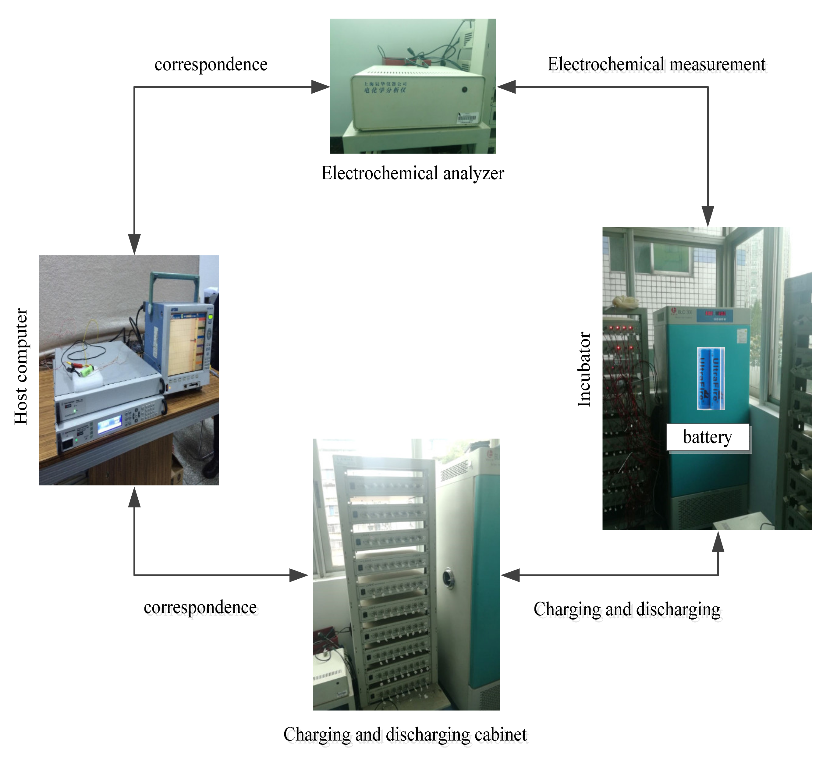 Energies 14 00769 g002 Energies 14 00769 g002