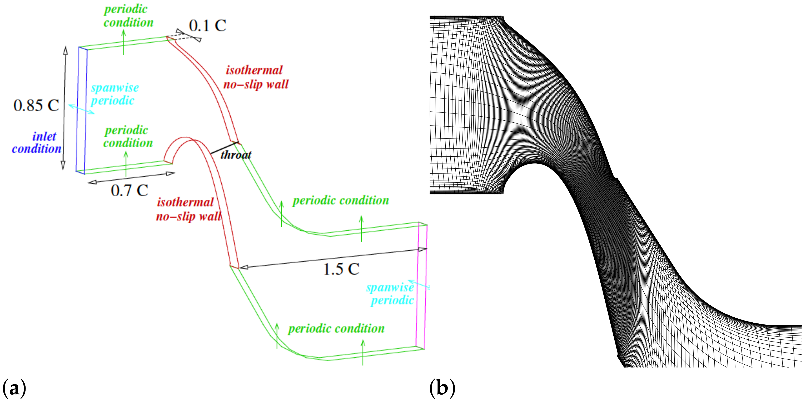 Energies 14 00772 g002 Energies 14 00772 g002