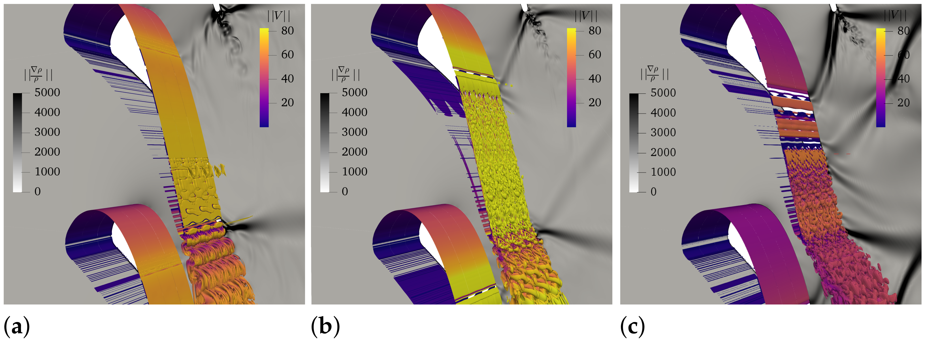 Energies 14 00772 g003 Energies 14 00772 g003