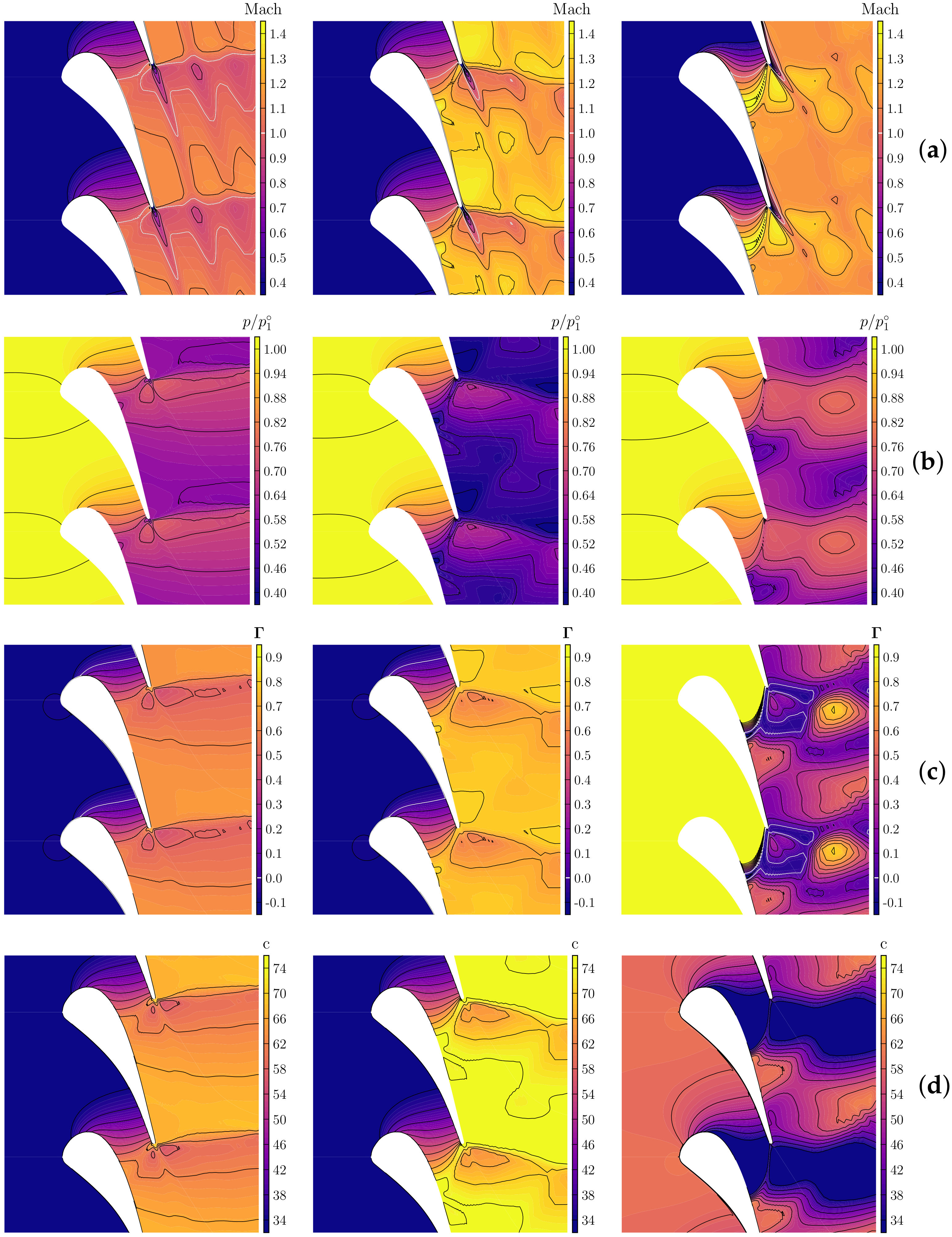 Energies 14 00772 g004 Energies 14 00772 g004