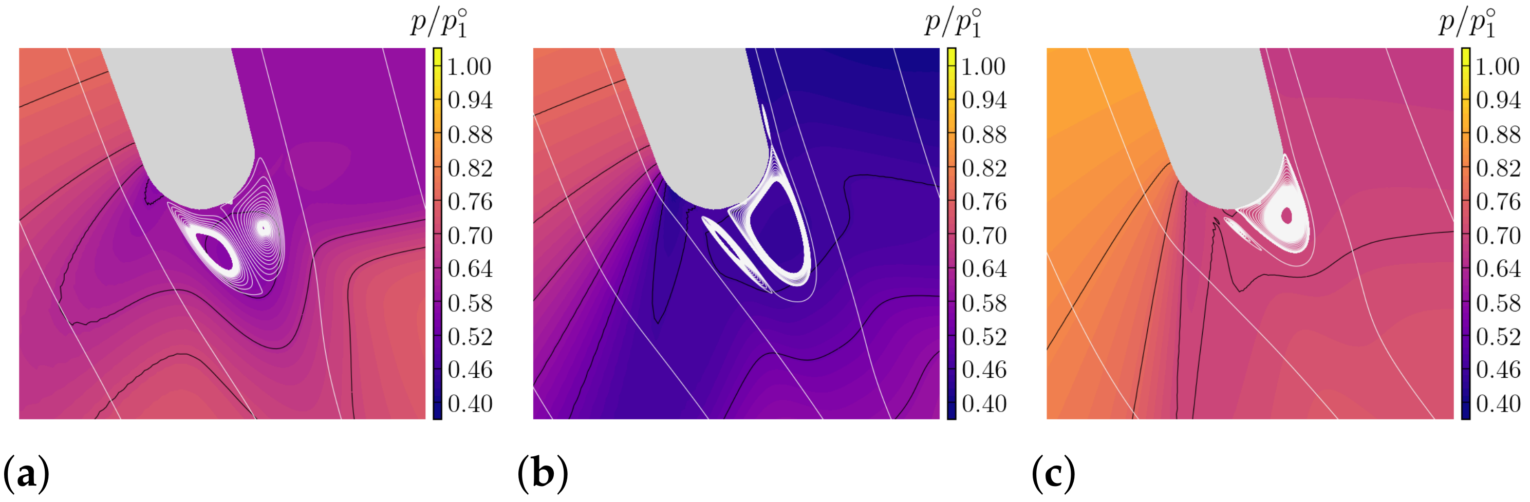 Energies 14 00772 g005 Energies 14 00772 g005