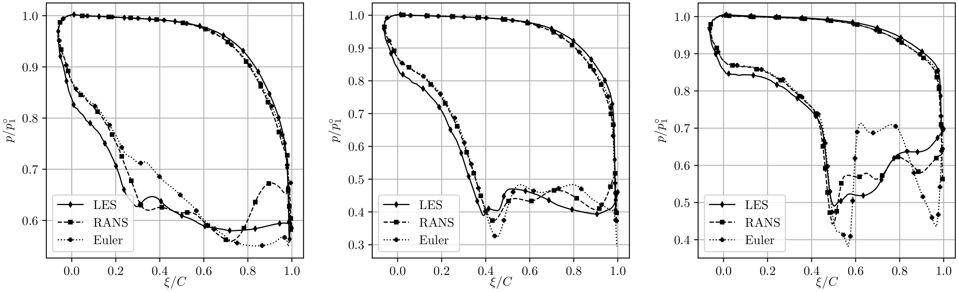 Energies 14 00772 g009 Energies 14 00772 g009