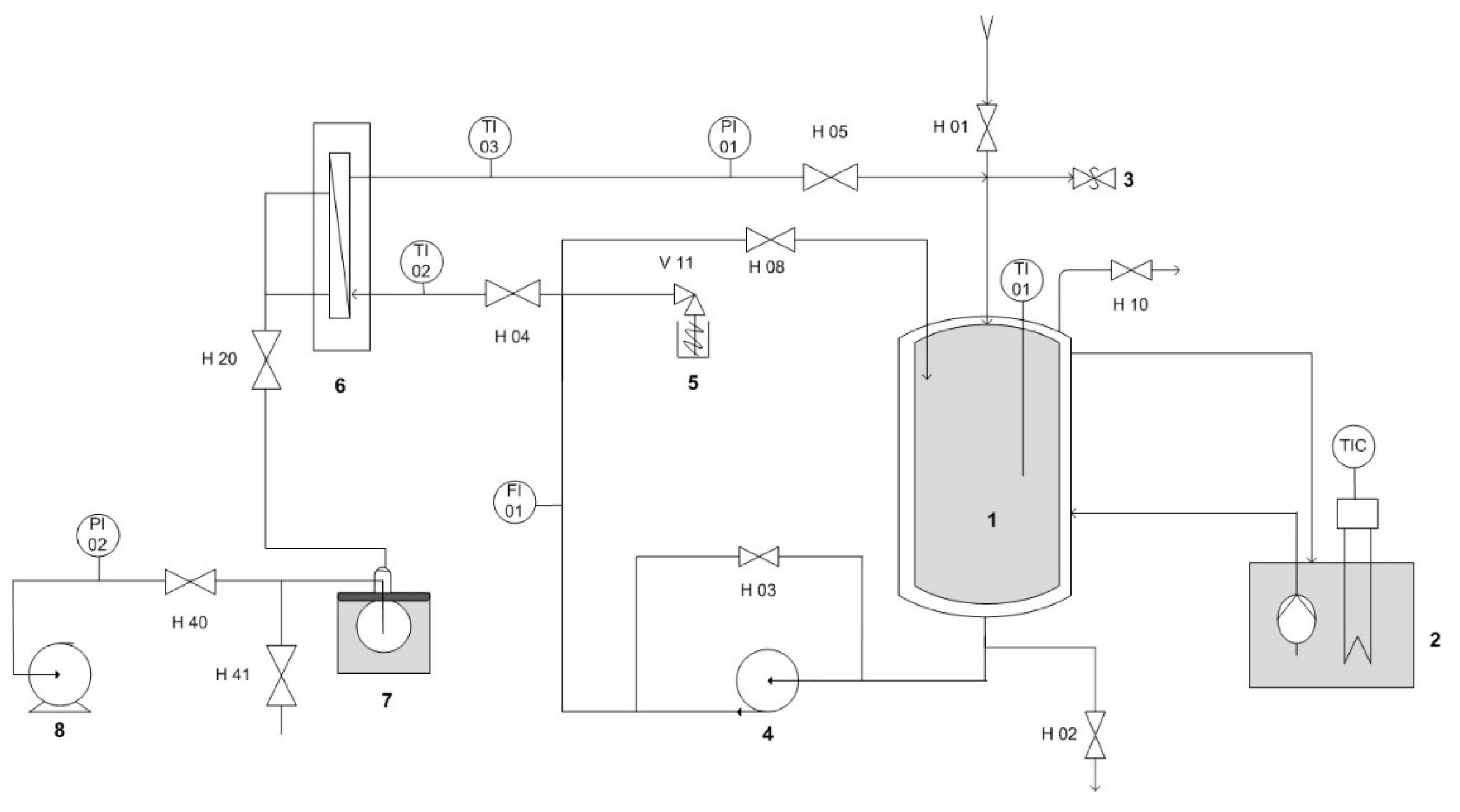 Energies 14 00775 g002