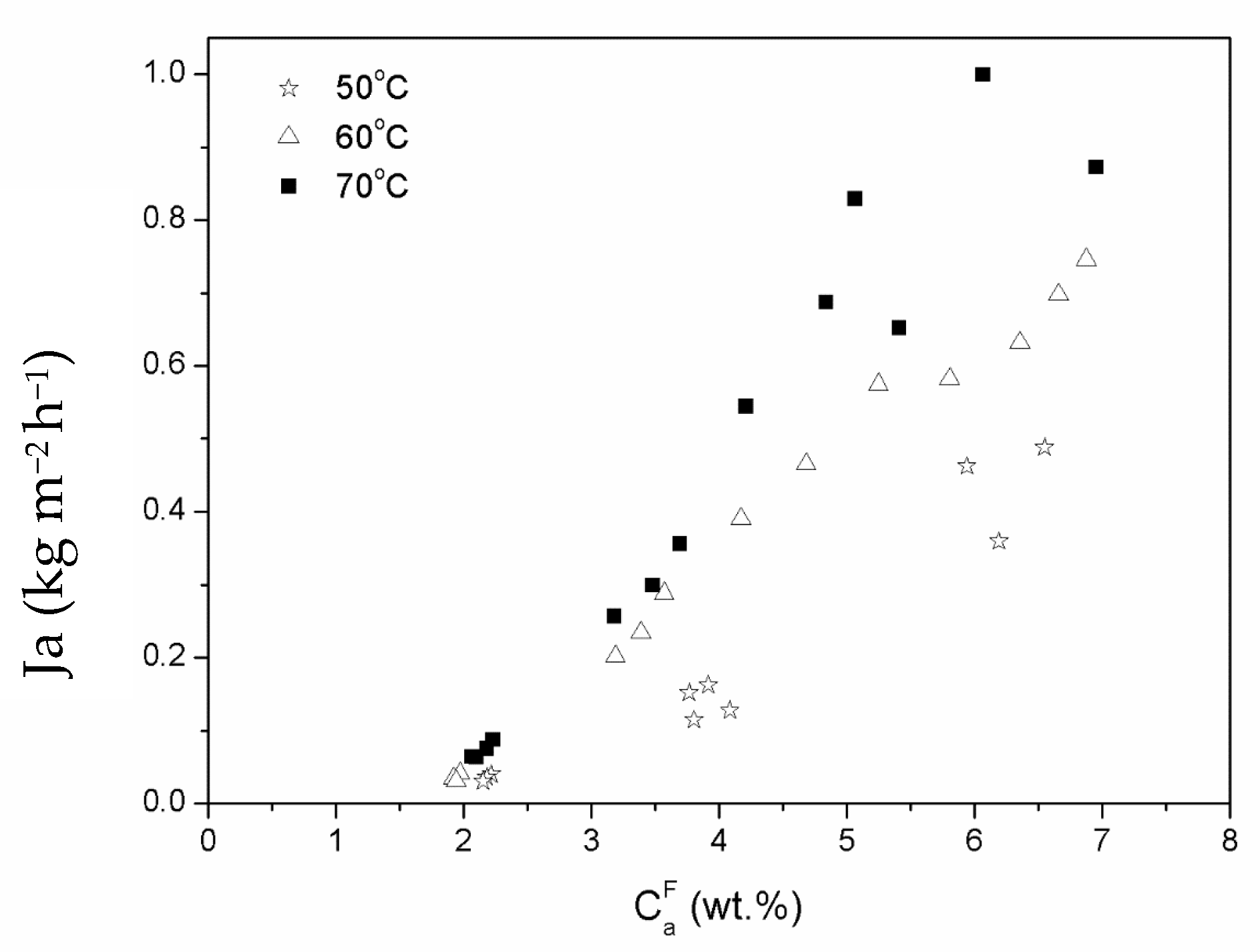 Energies 14 00775 g003
