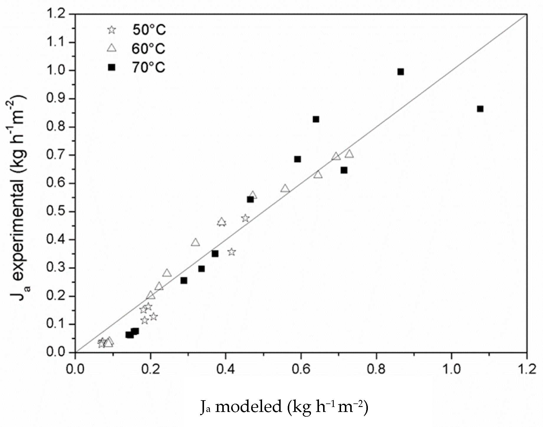 Energies 14 00775 g006
