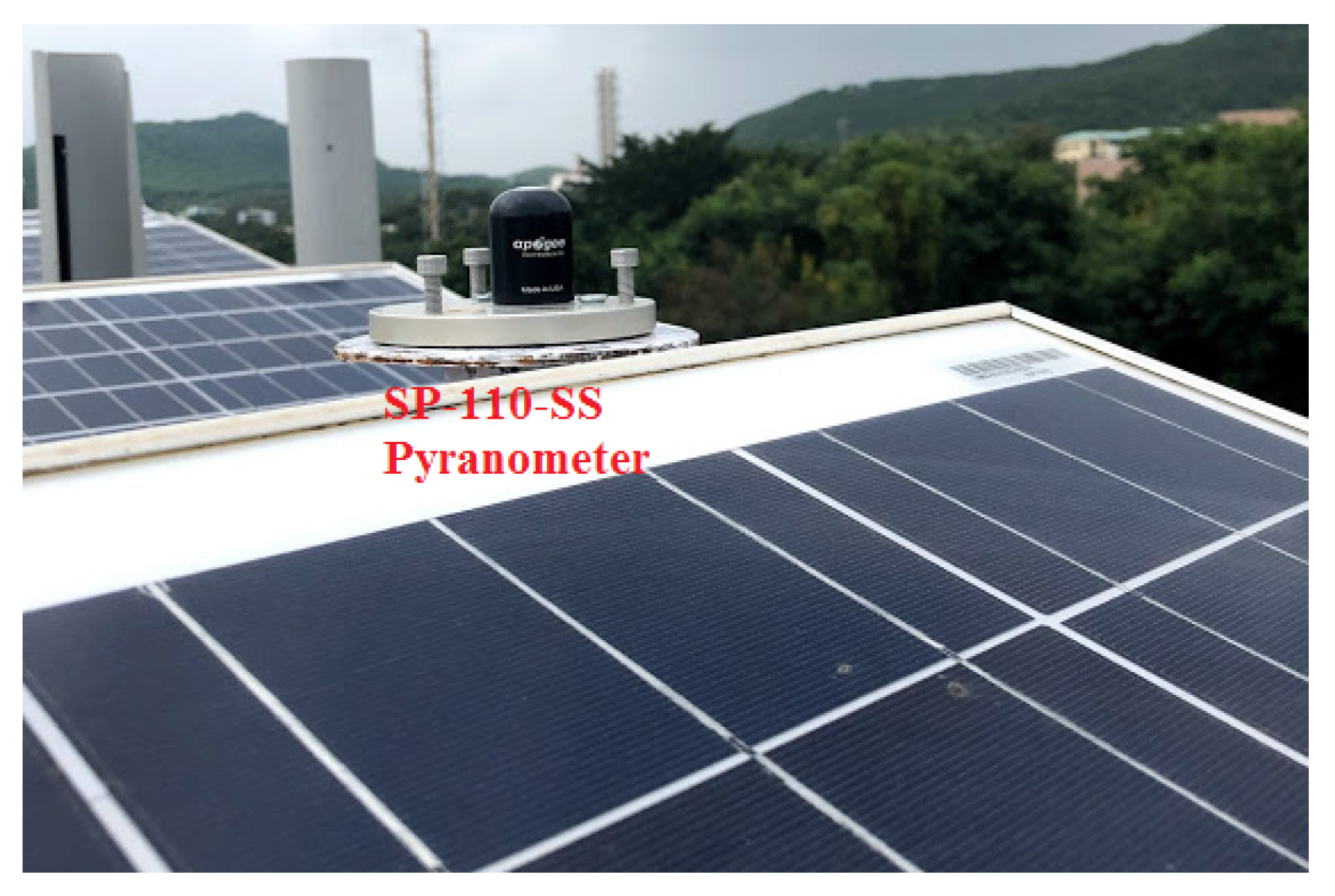 Energies 14 00788 g003