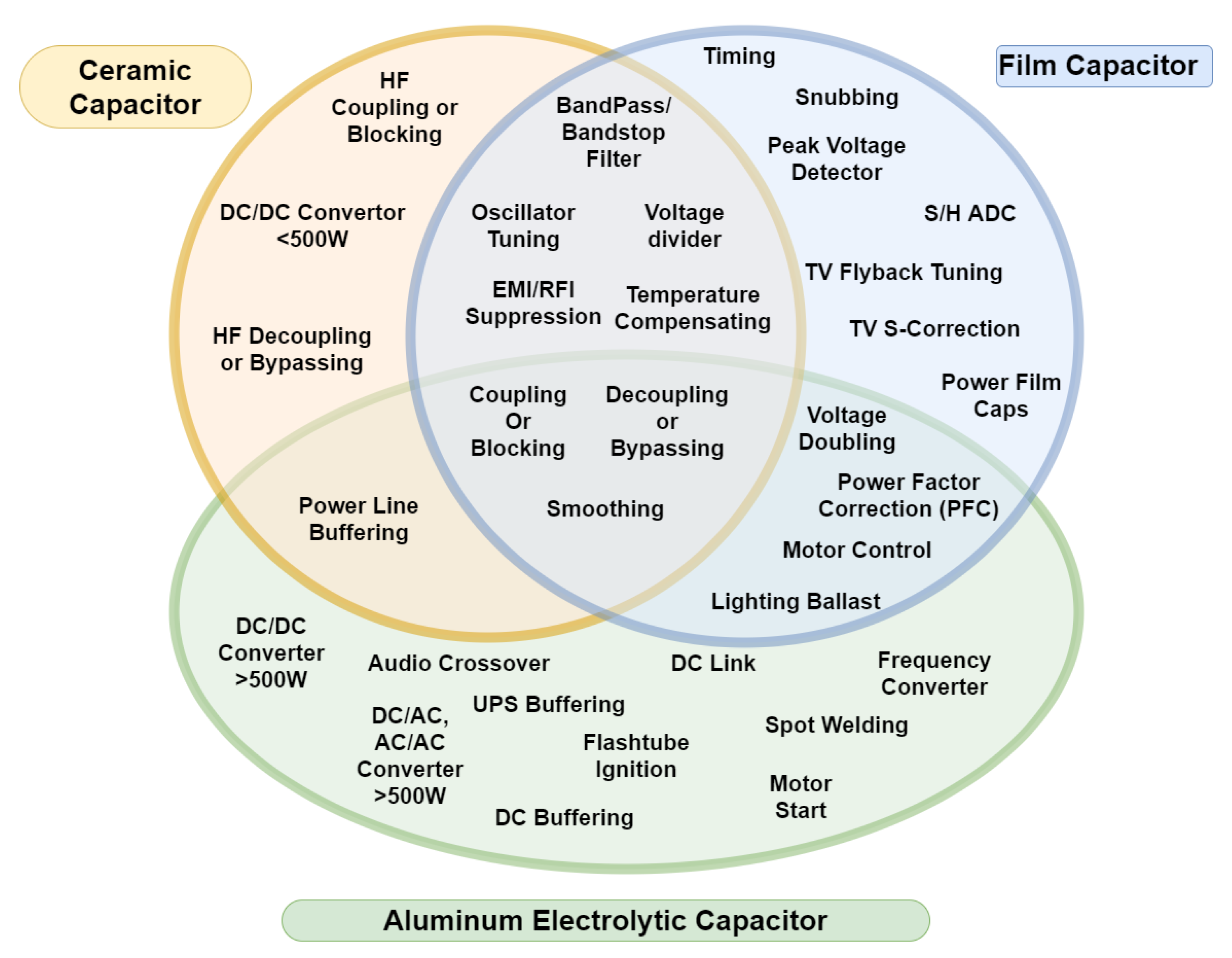 Energies 14 00788 g004