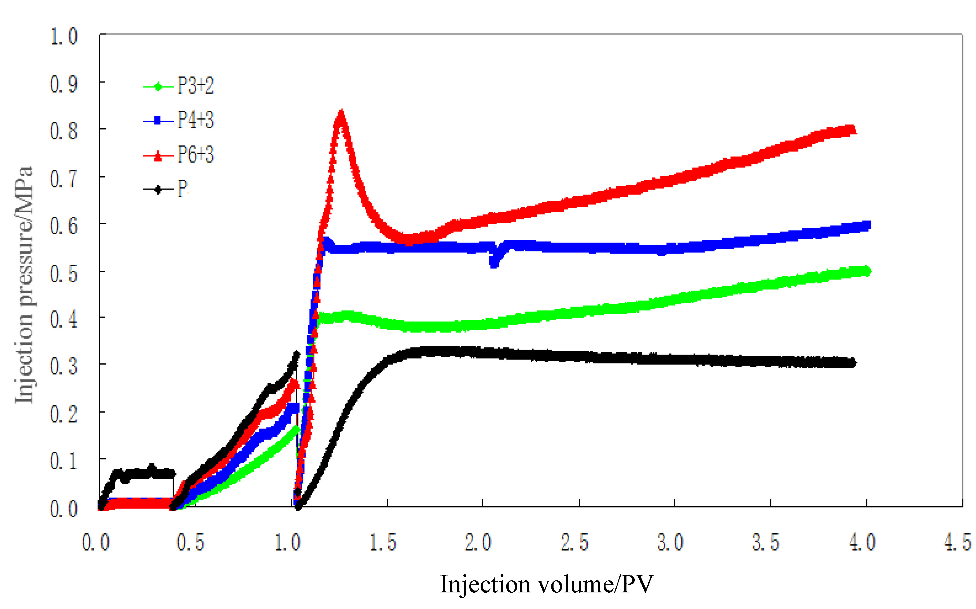 Energies 14 00791 g008