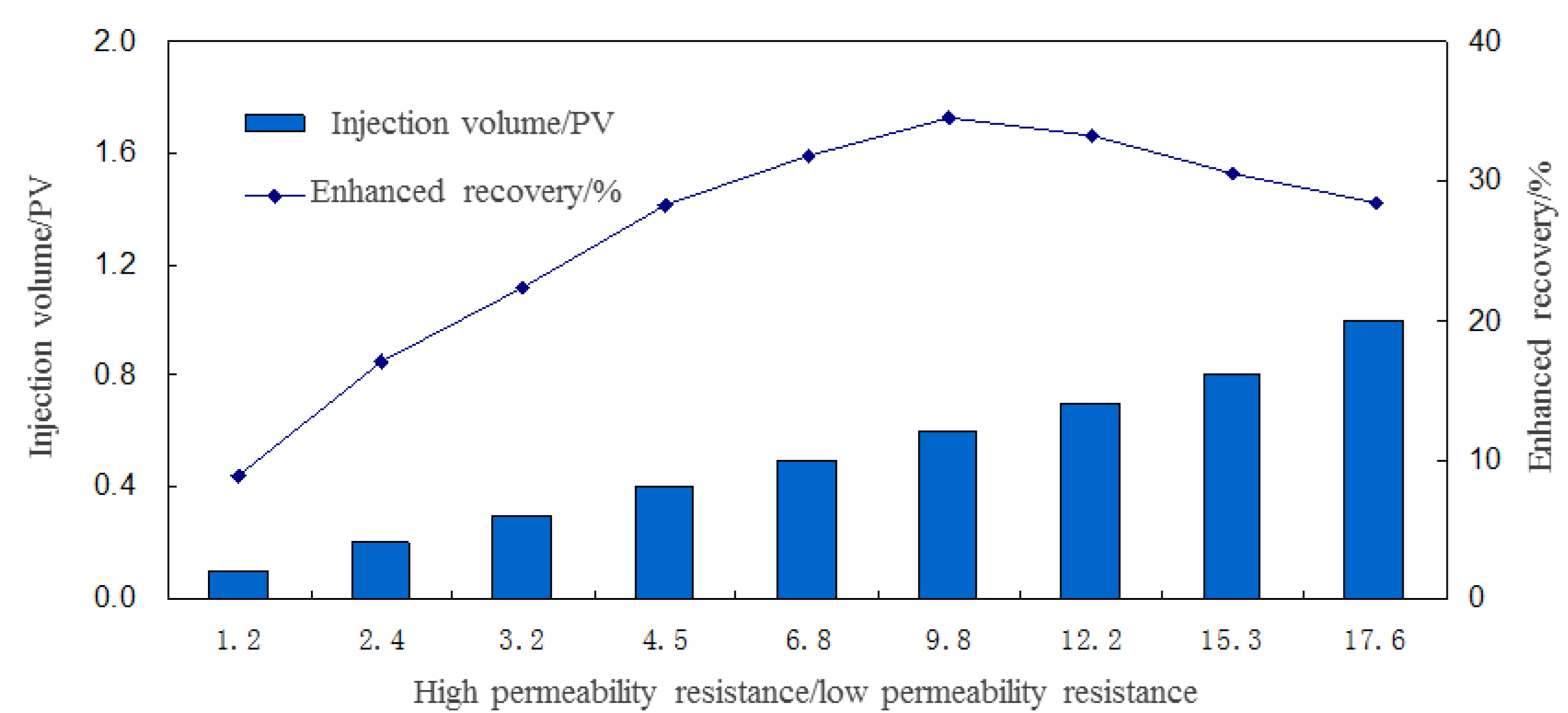 Energies 14 00791 g009
