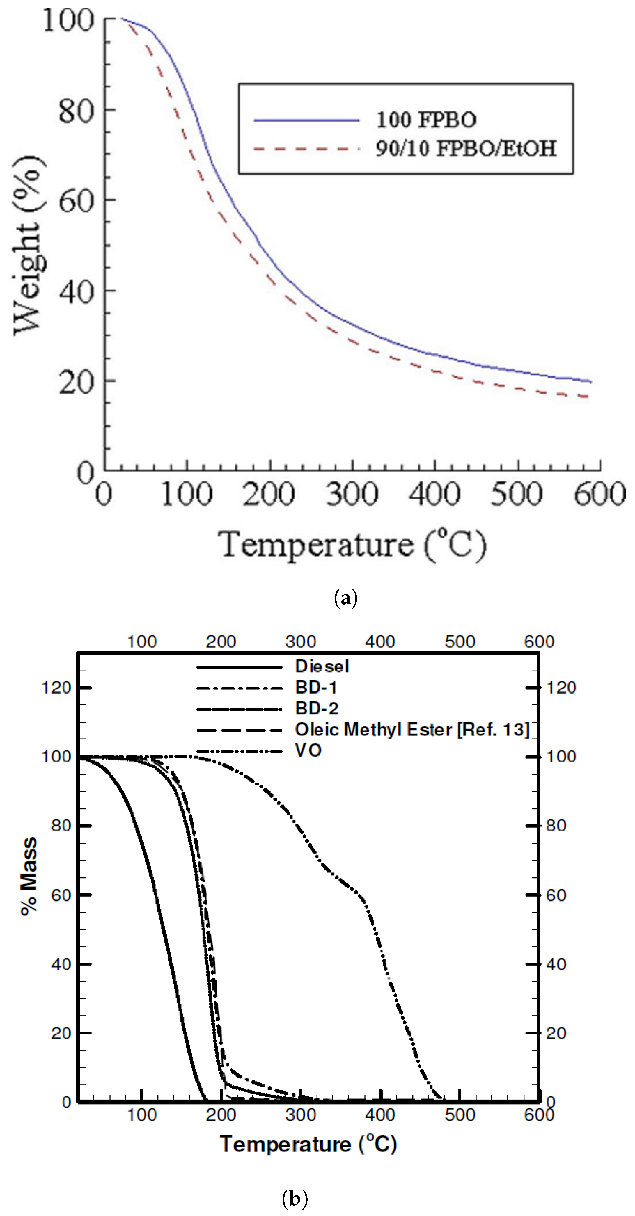 Energies 14 00794 g001