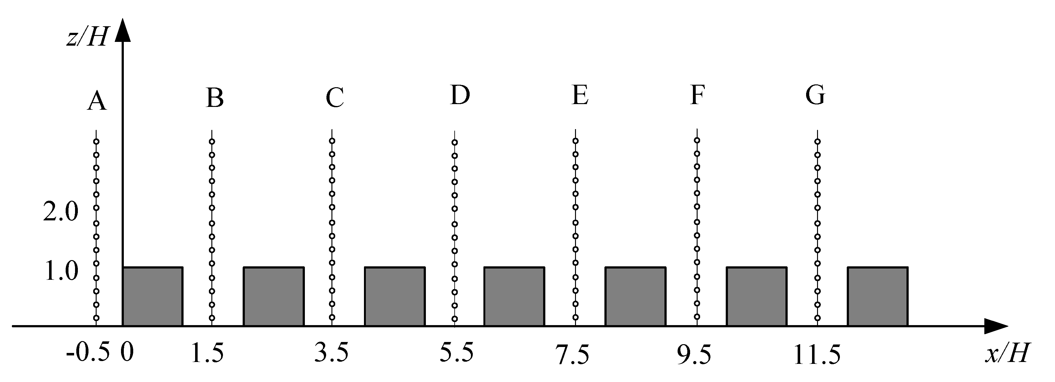 Energies 14 00796 g002