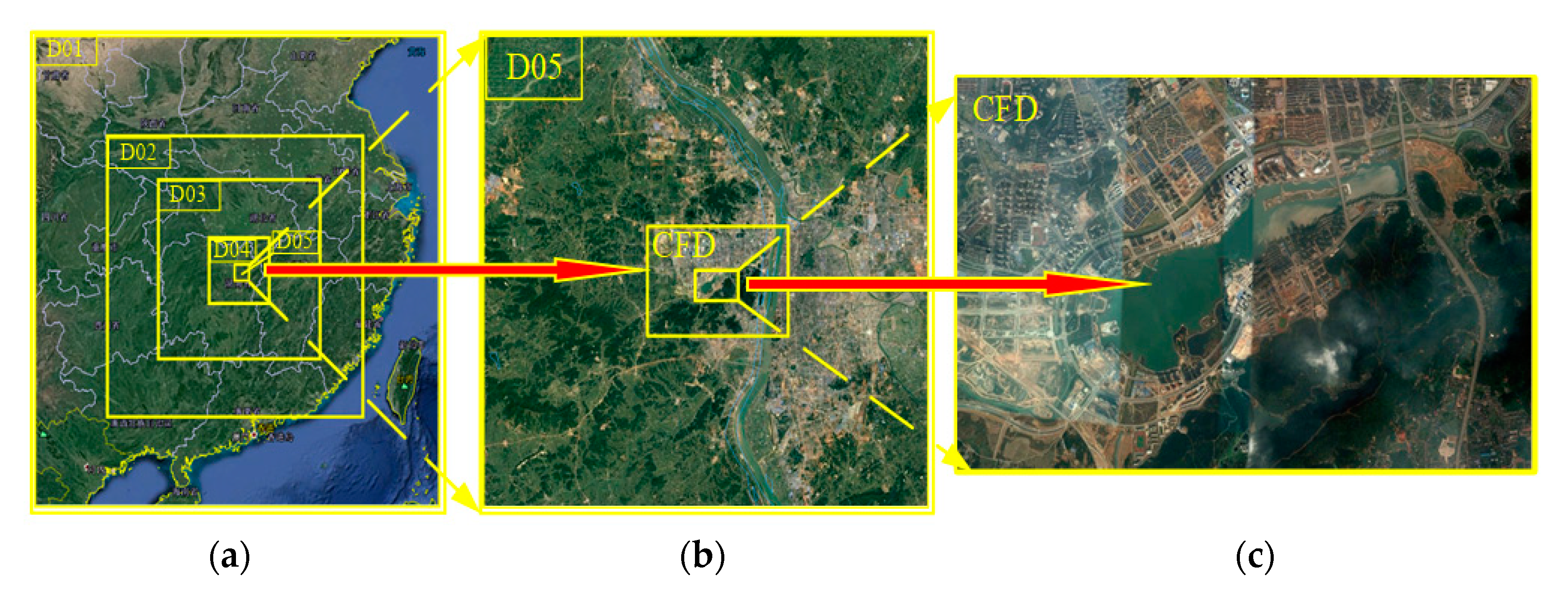 Energies 14 00796 g010