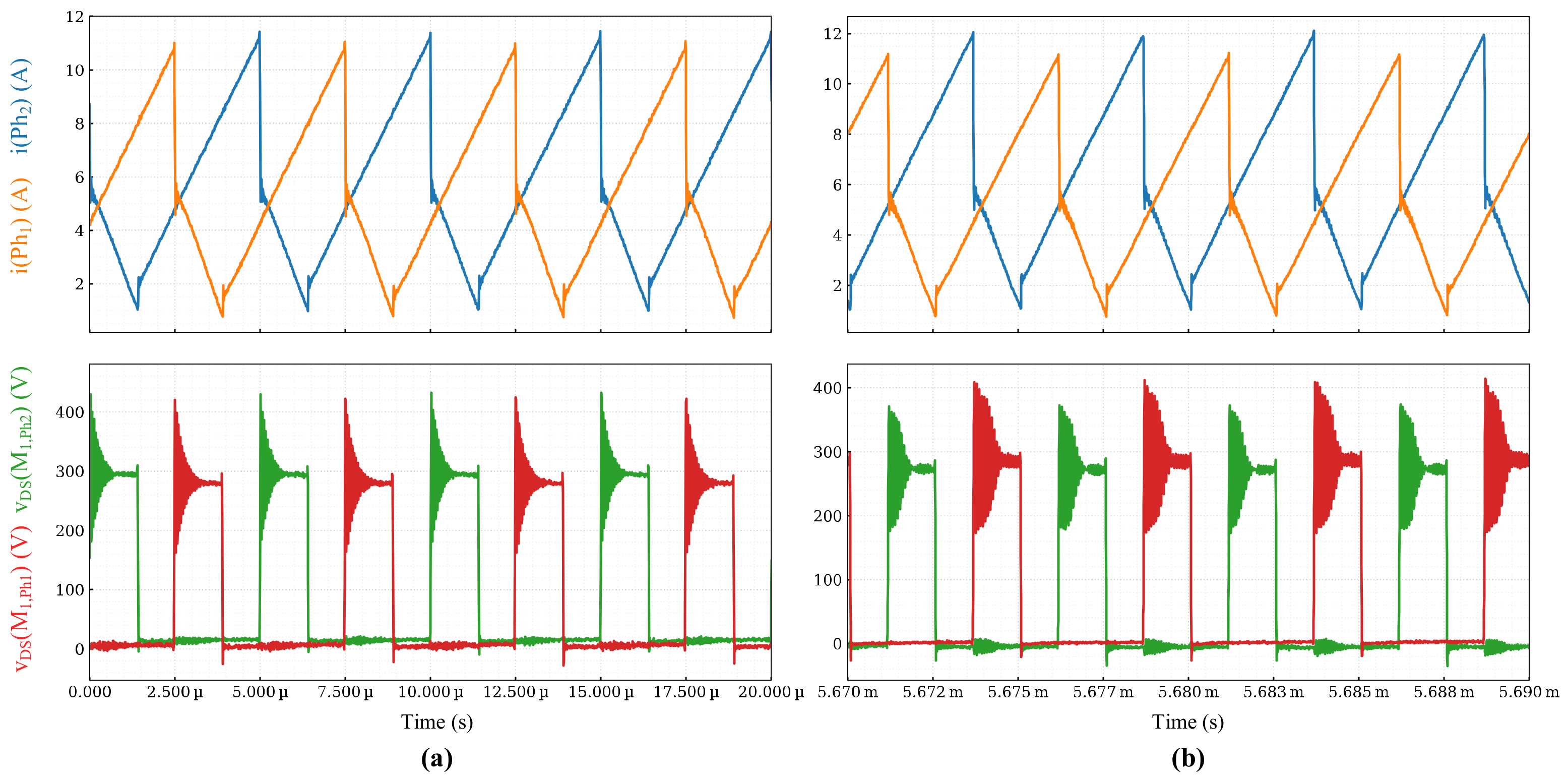 Energies 14 00800 g005 Energies 14 00800 g005