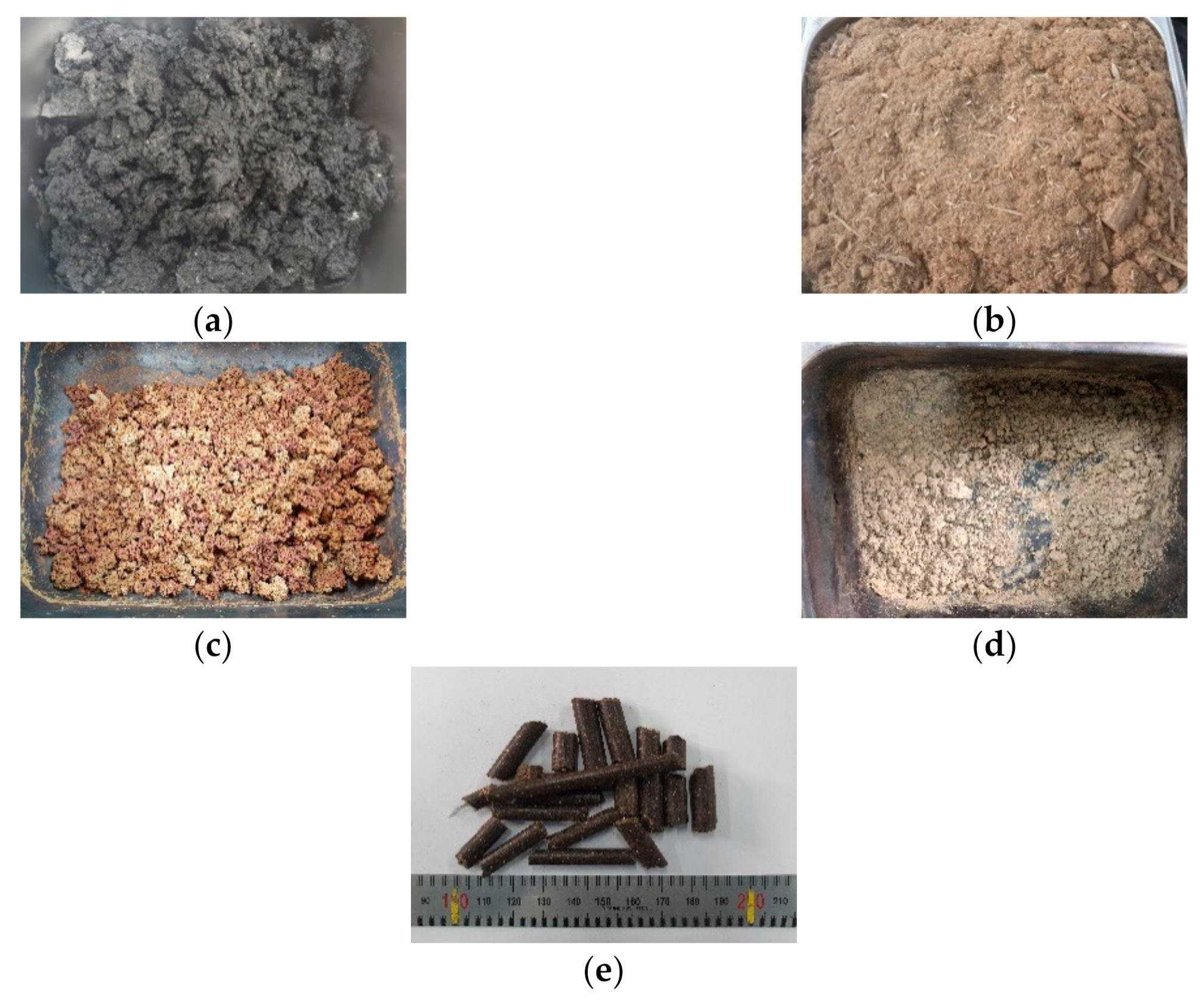 Energies 14 00805 g003