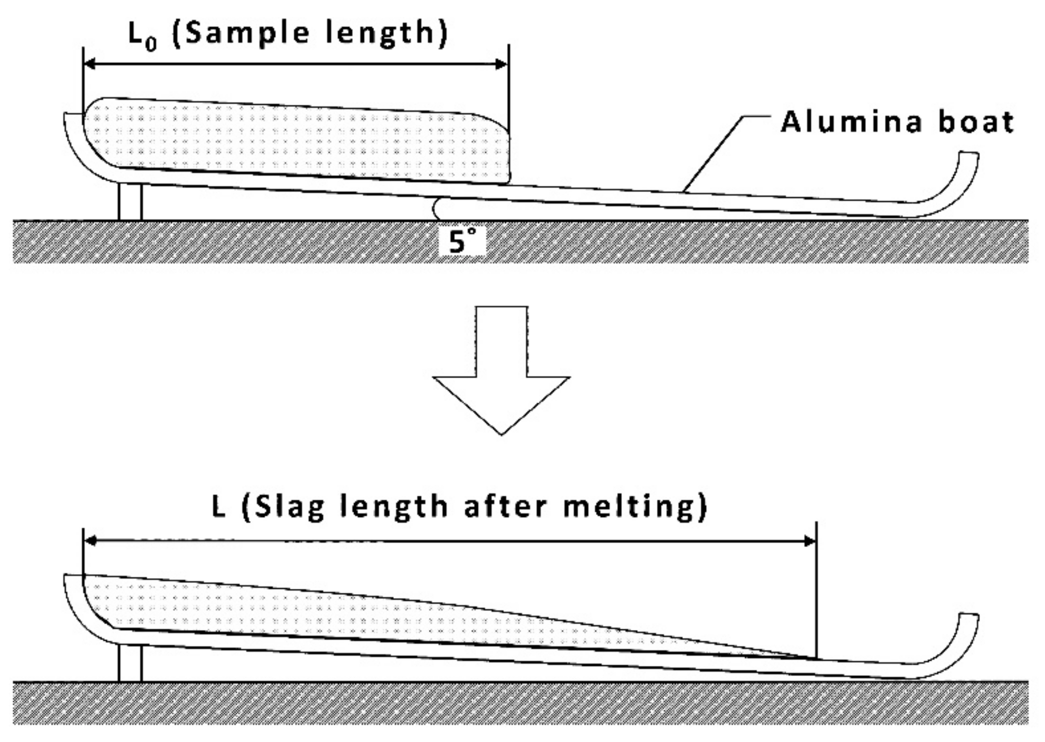 Energies 14 00805 g004