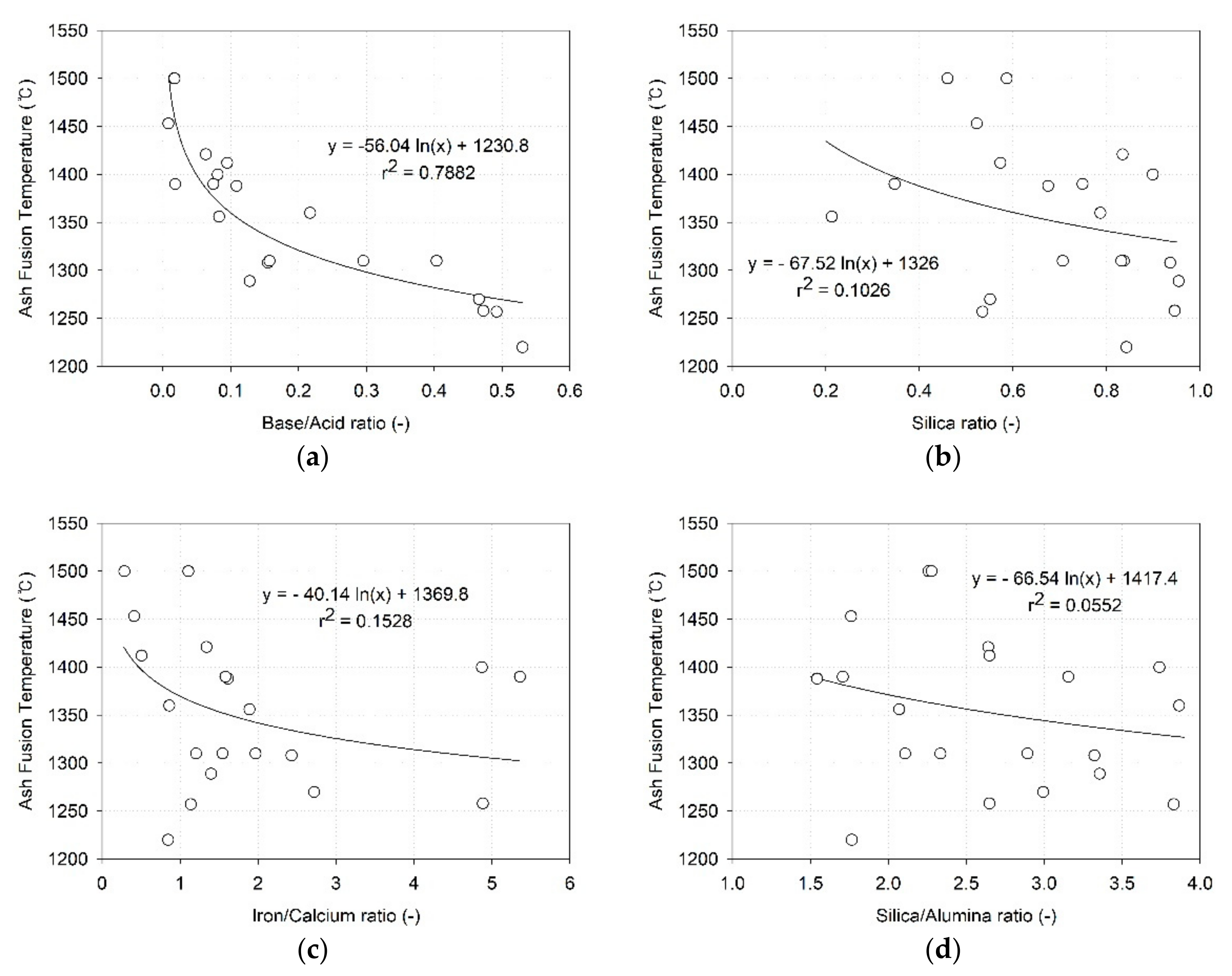 Energies 14 00805 g007