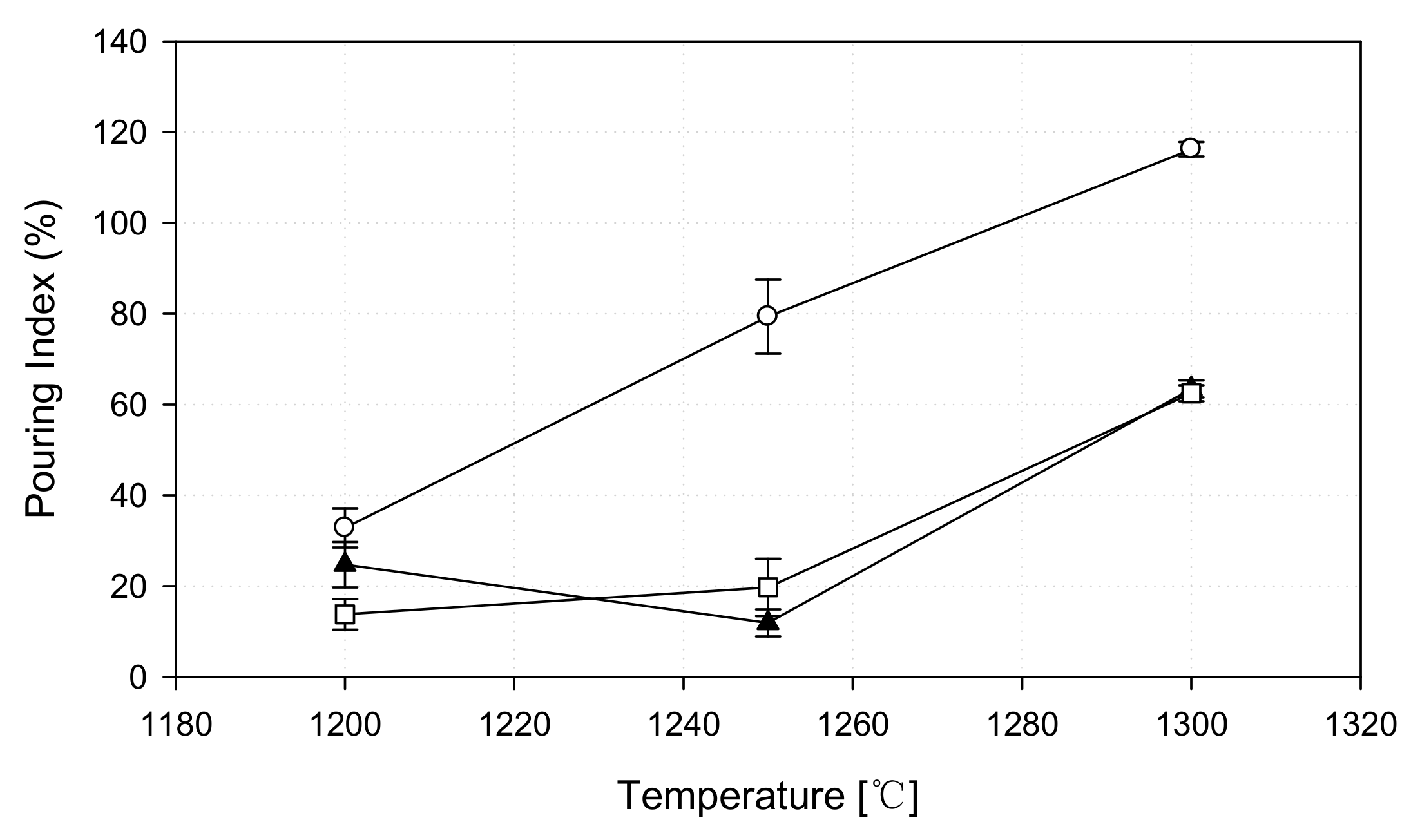 Energies 14 00805 g009