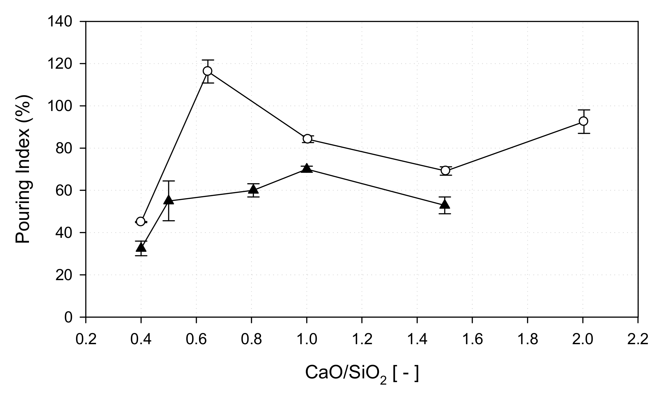 Energies 14 00805 g011