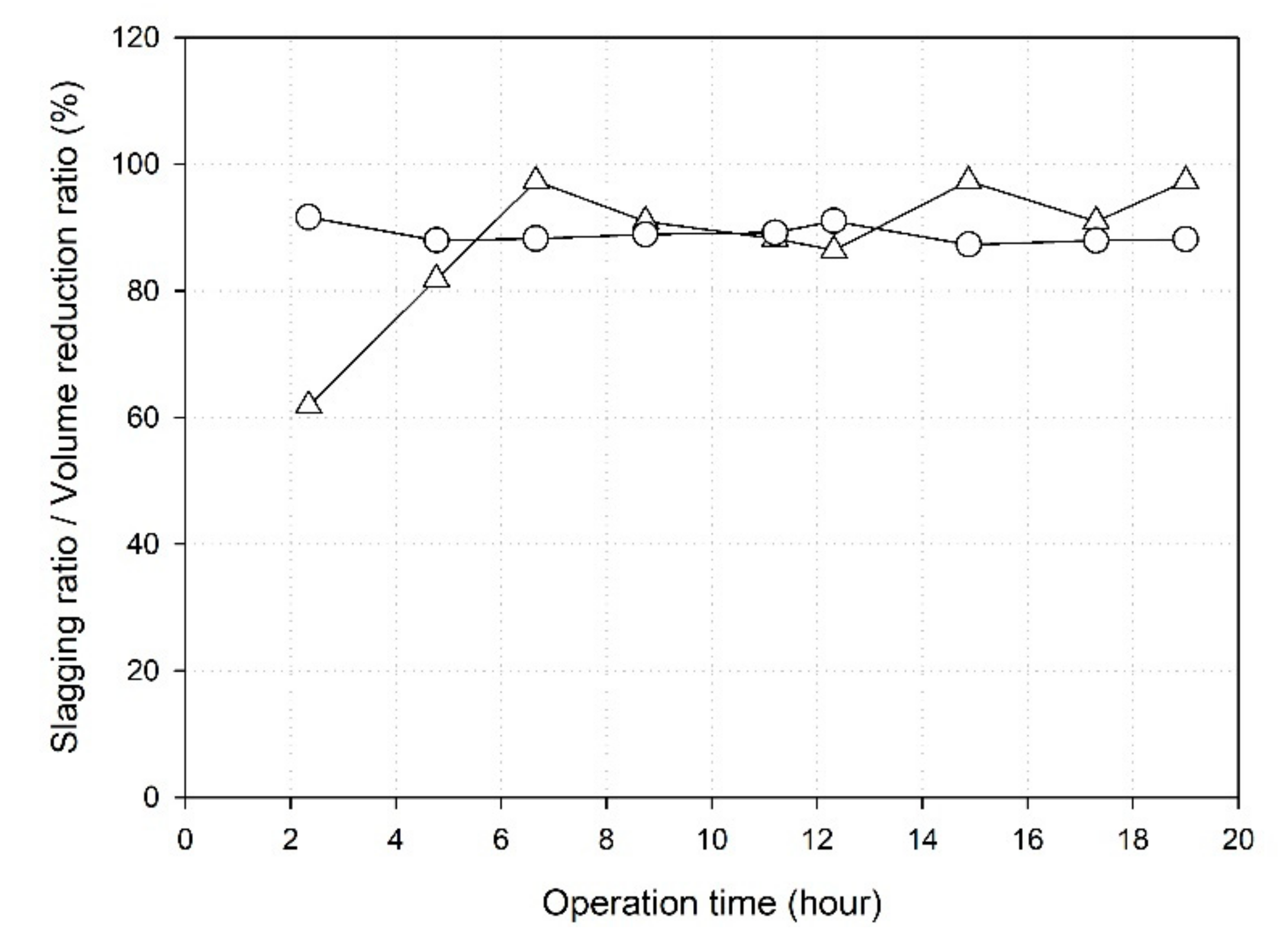 Energies 14 00805 g013