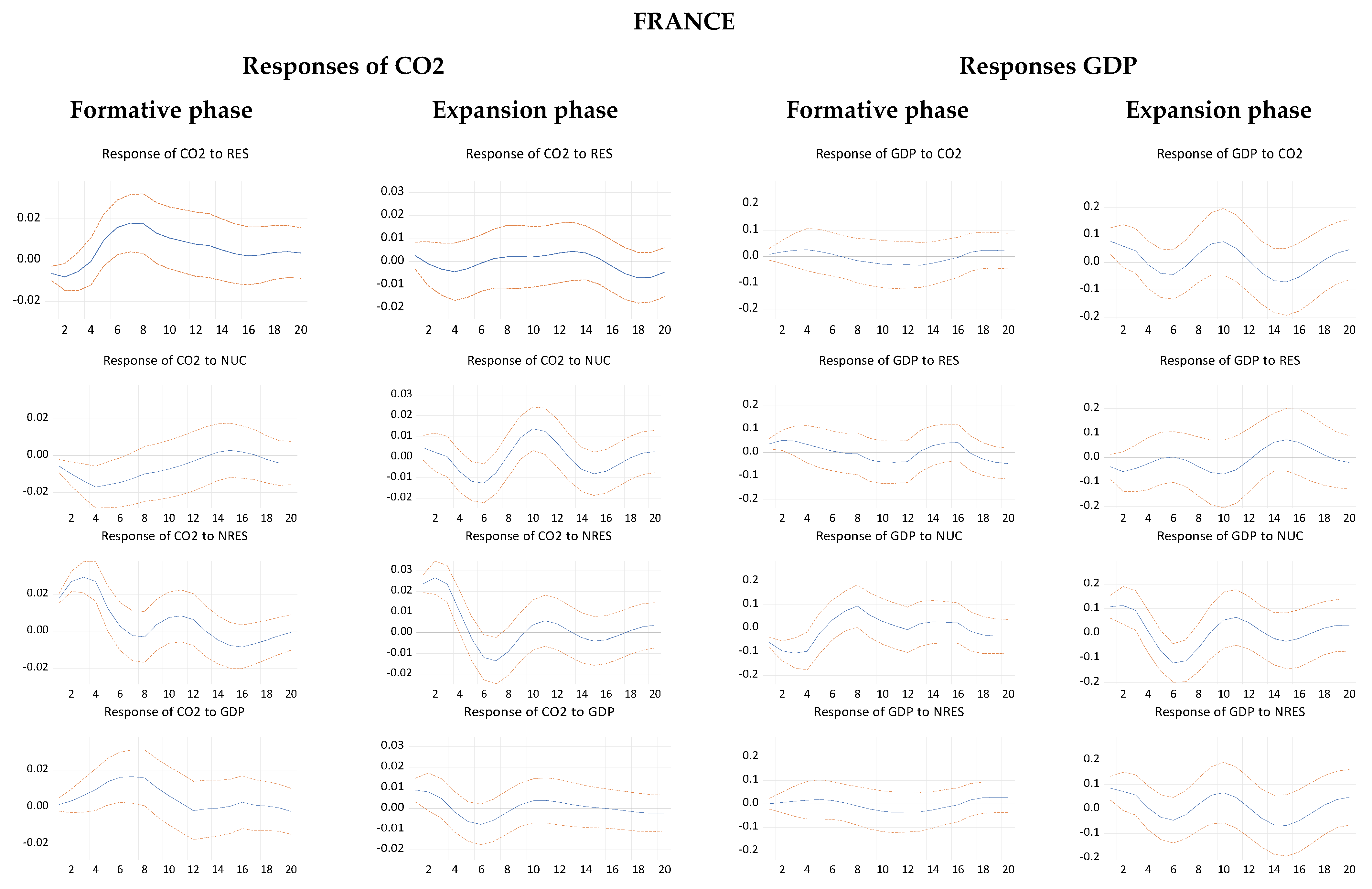 Energies 14 00812 g002