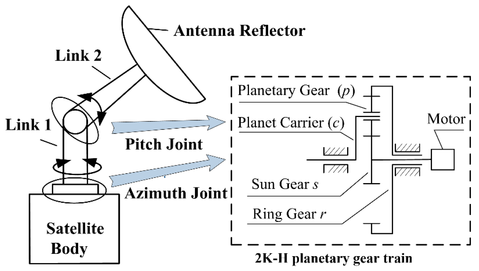 Energies 14 00815 g001