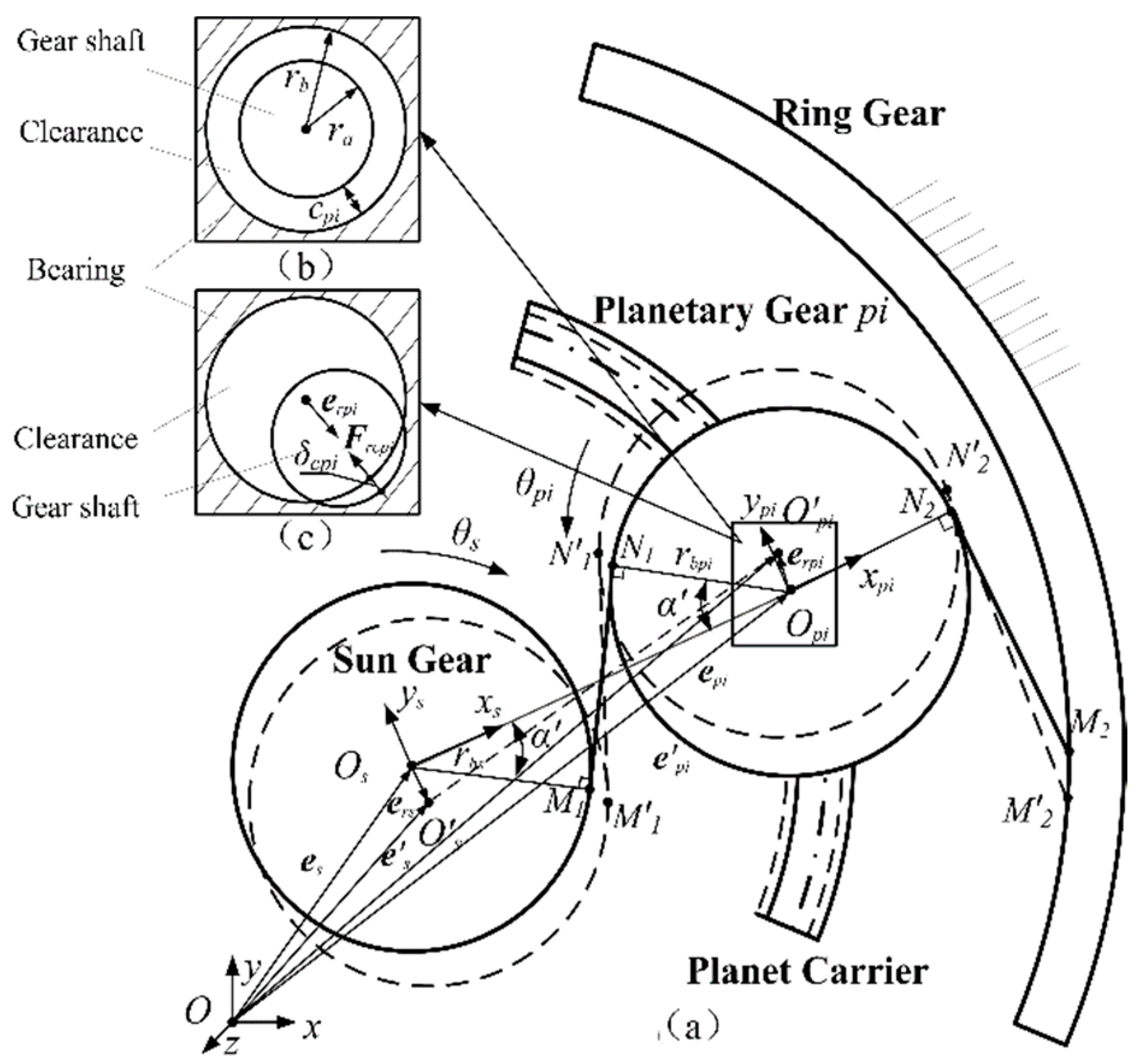 Energies 14 00815 g002