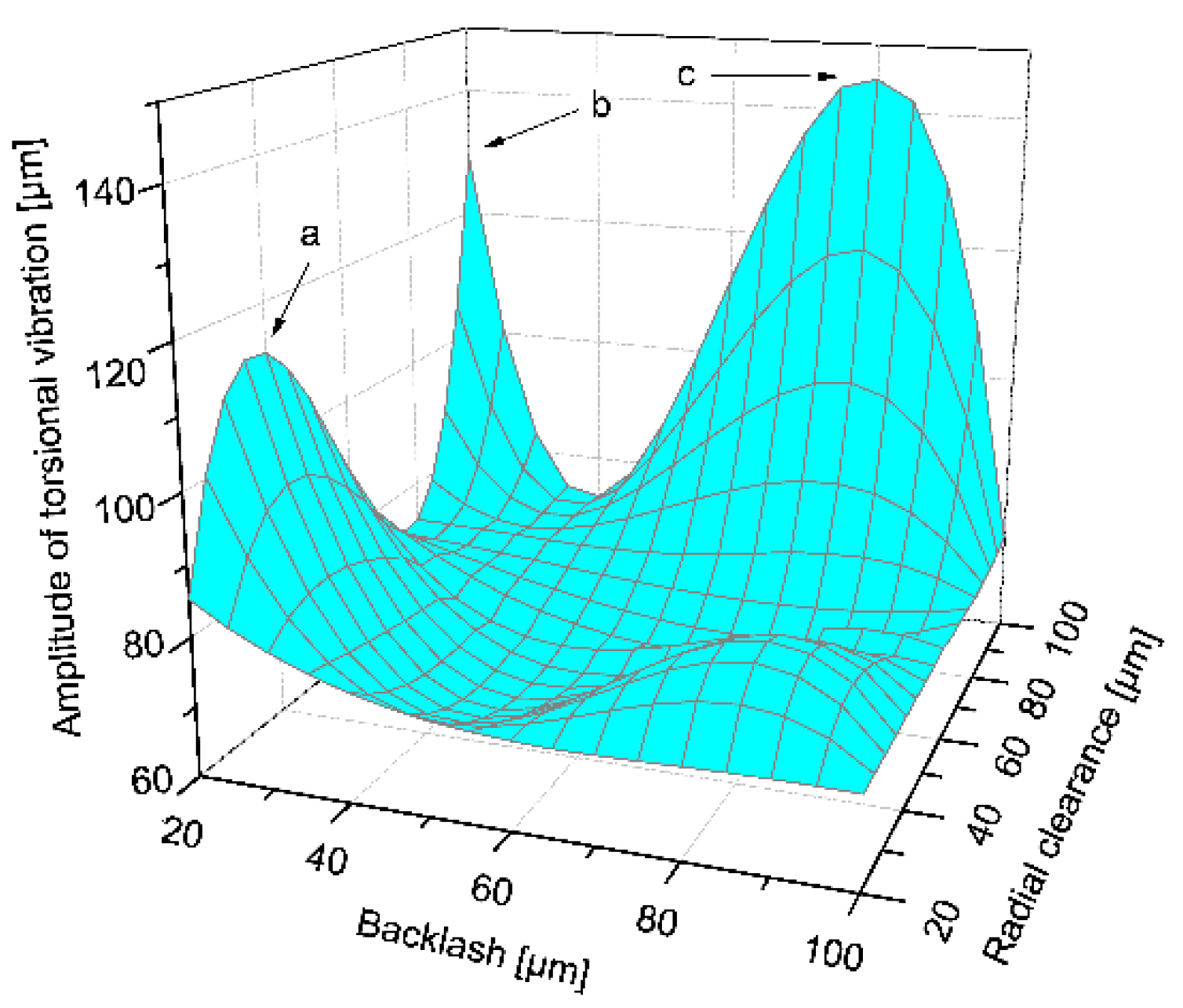 Energies 14 00815 g016