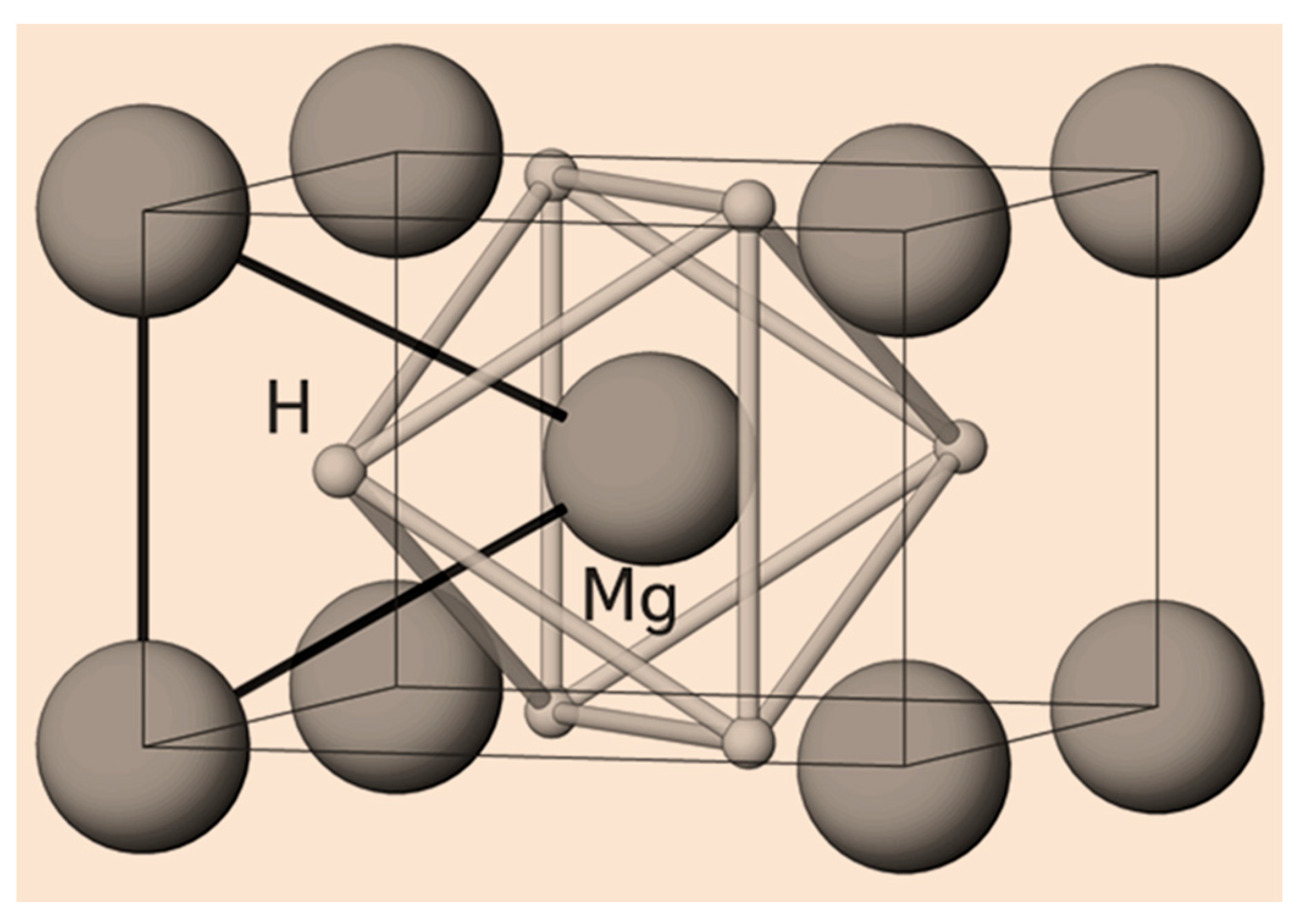 Energies 14 00819 g002
