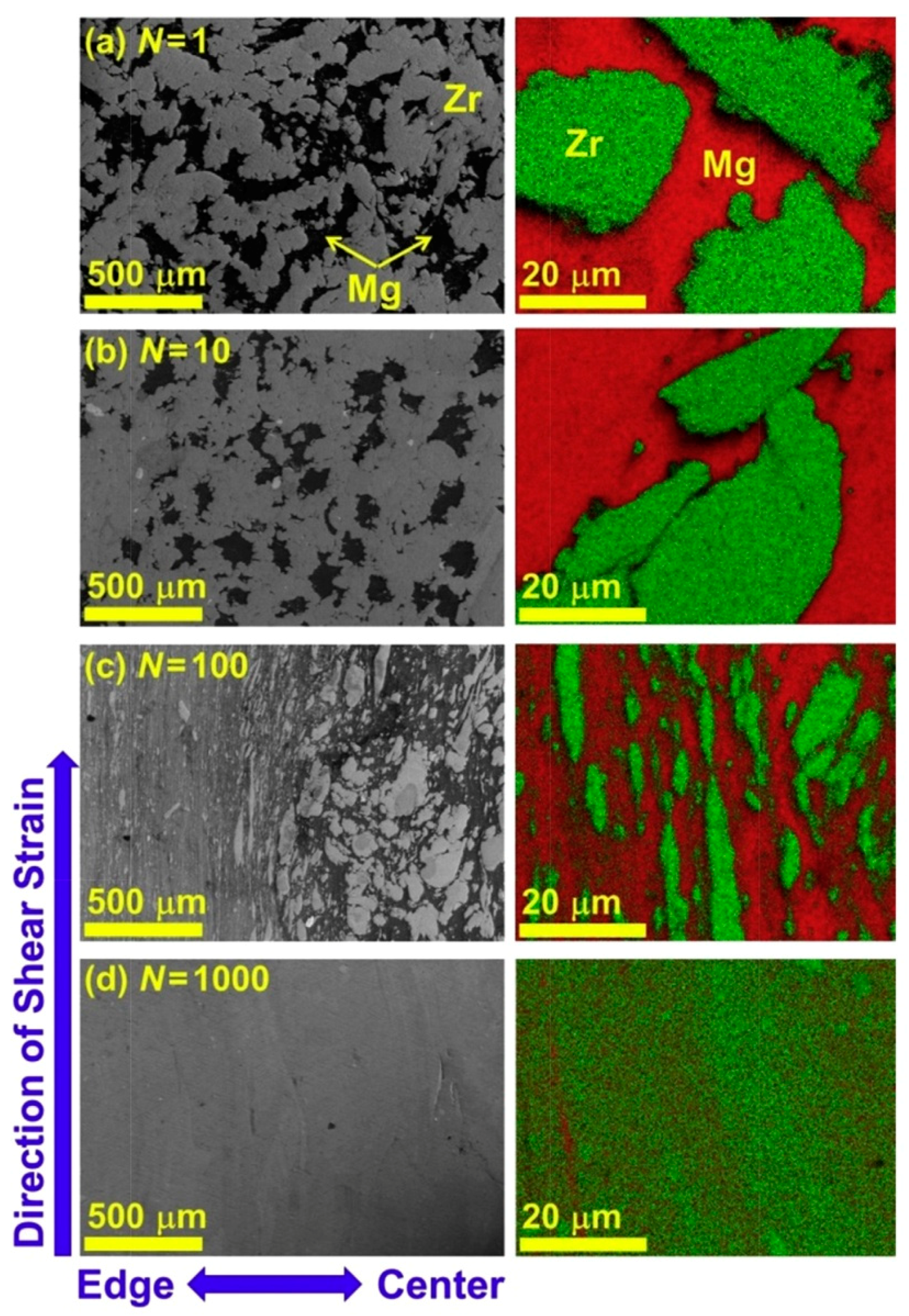 Energies 14 00819 g006