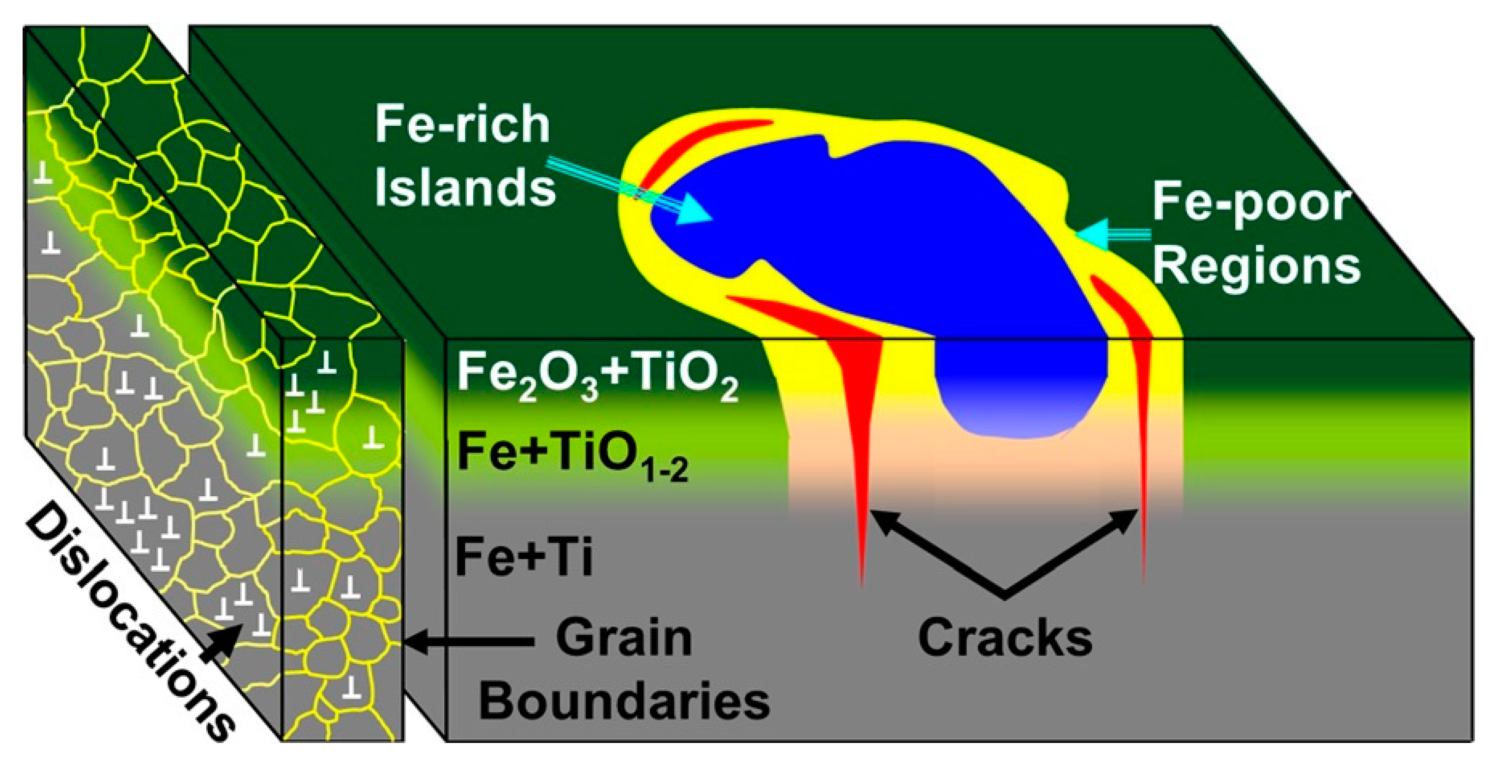 Energies 14 00819 g011