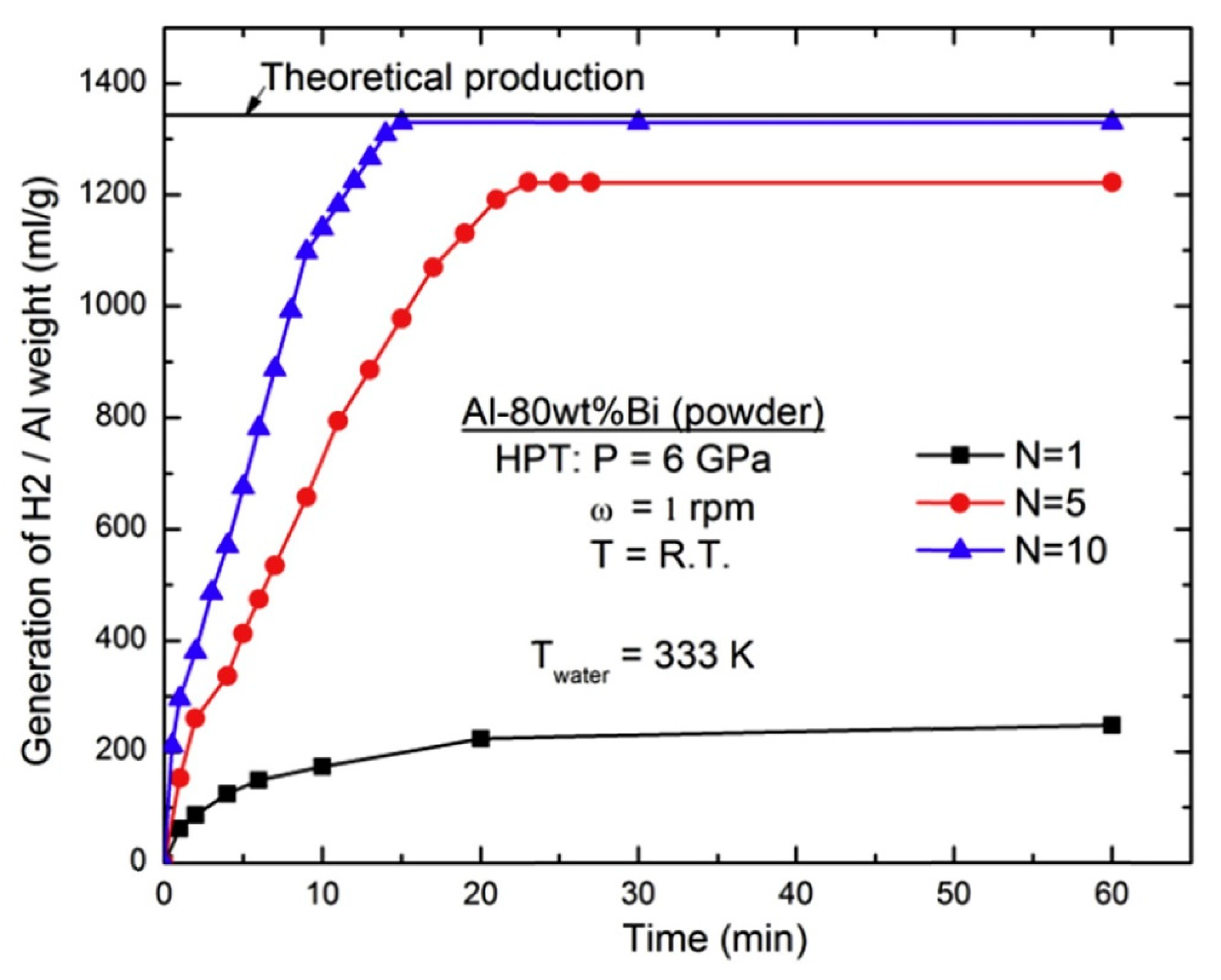 Energies 14 00819 g012