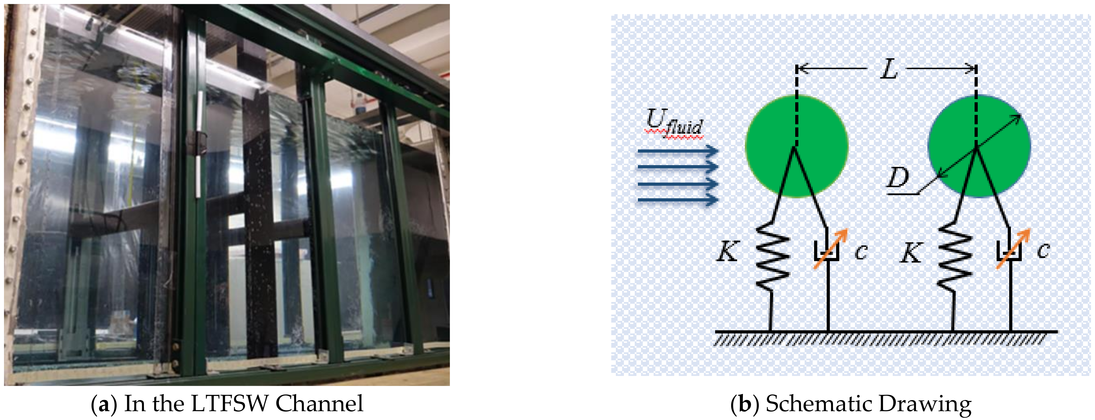 Energies 14 00827 g001