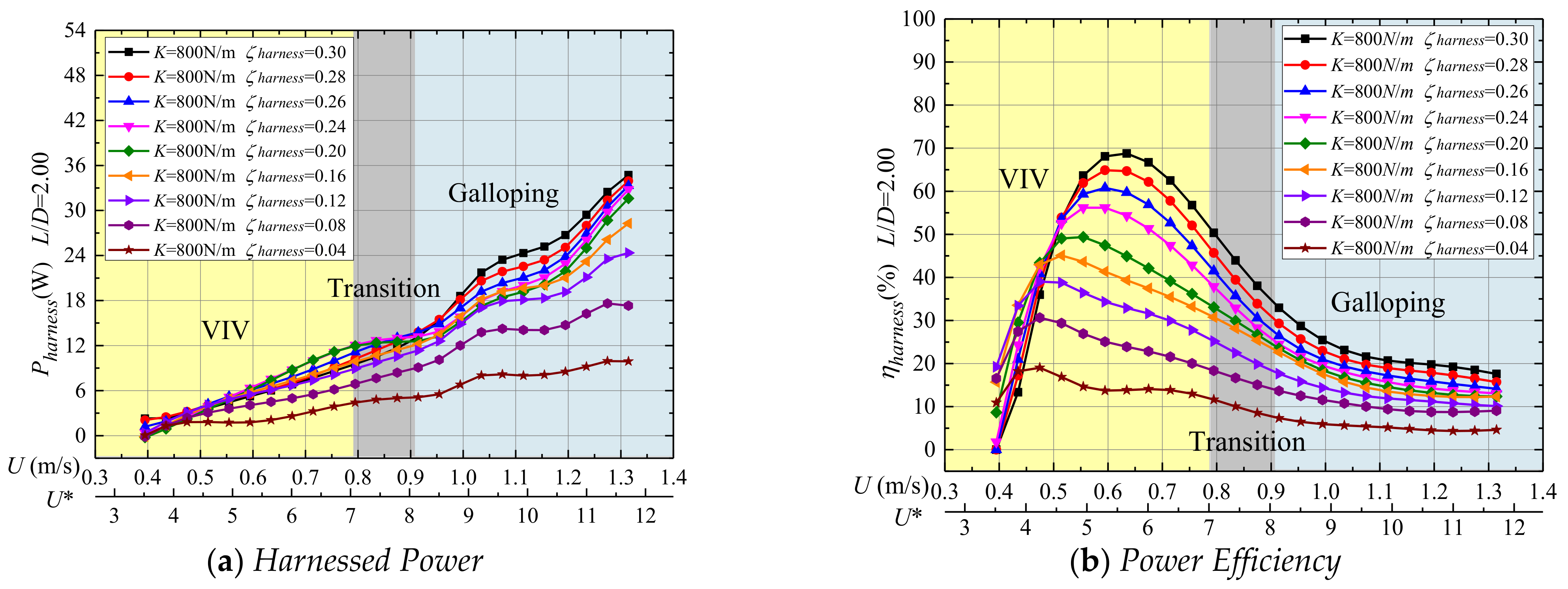 Energies 14 00827 g010