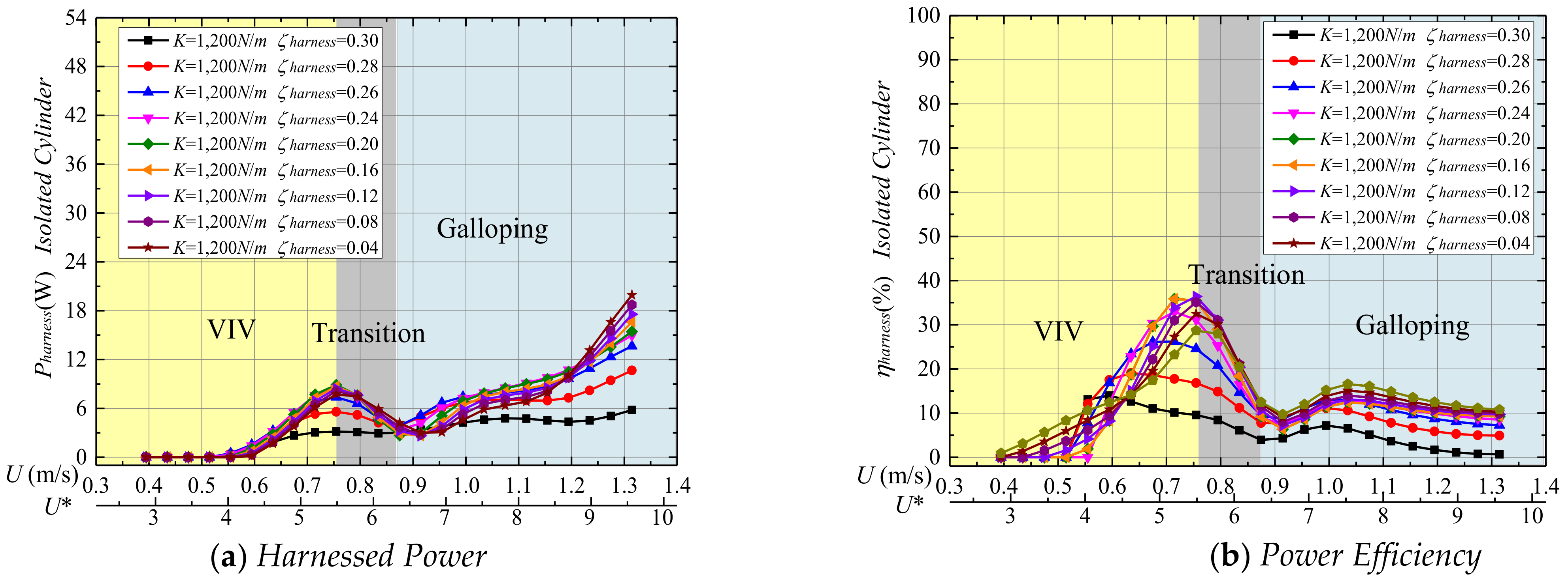 Energies 14 00827 g012