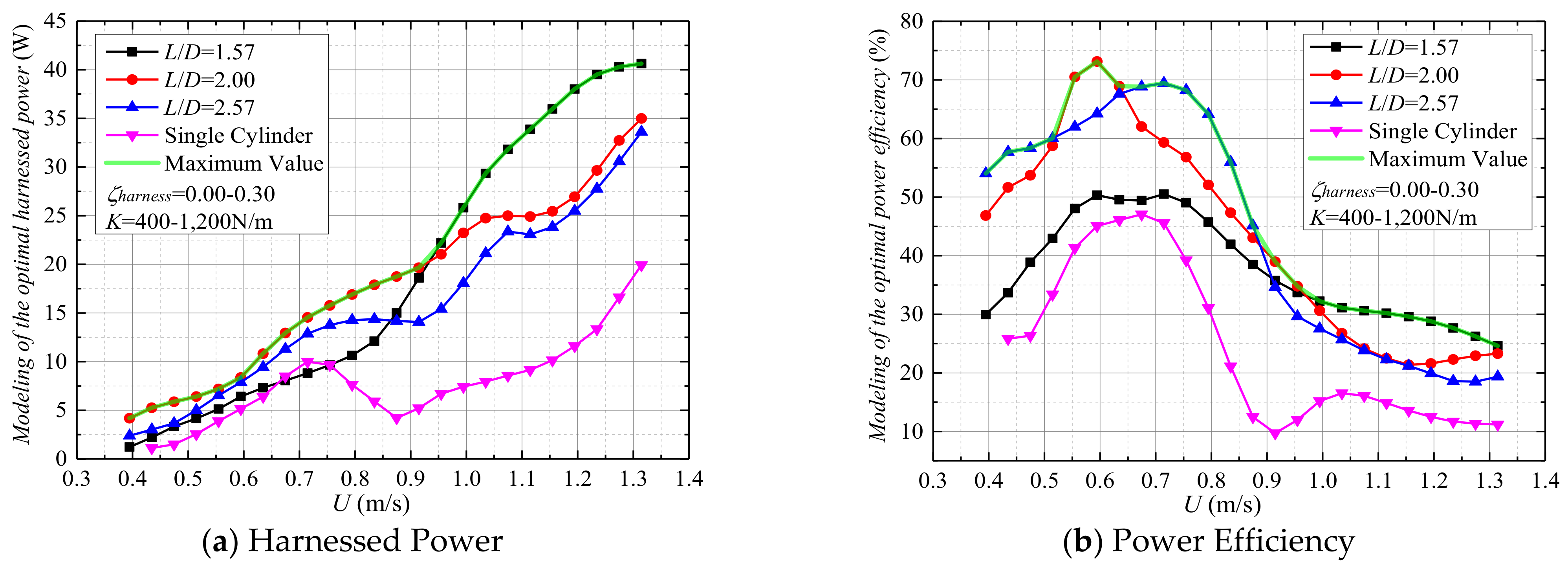 Energies 14 00827 g014