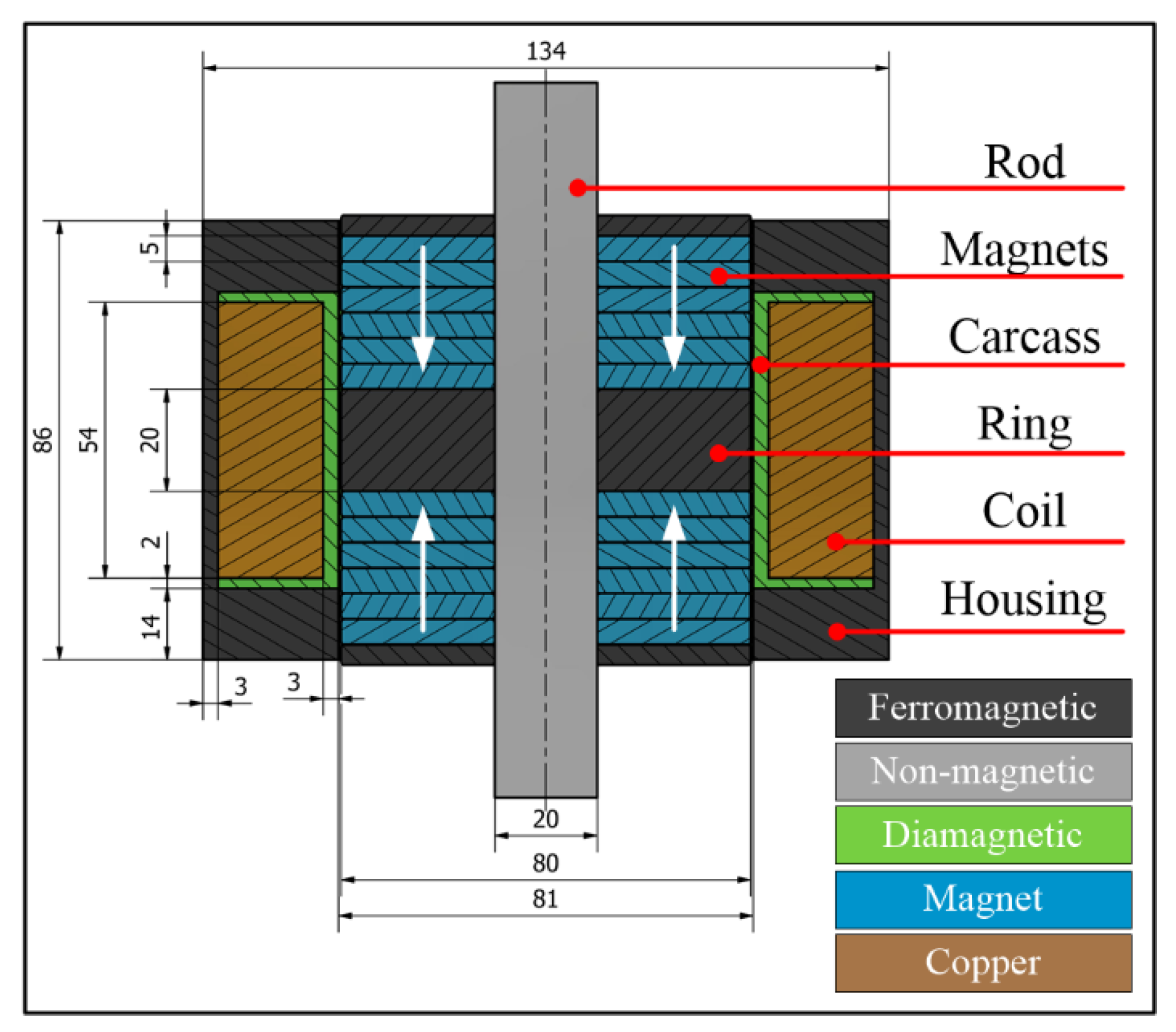 Energies 14 00848 g002 Energies 14 00848 g002