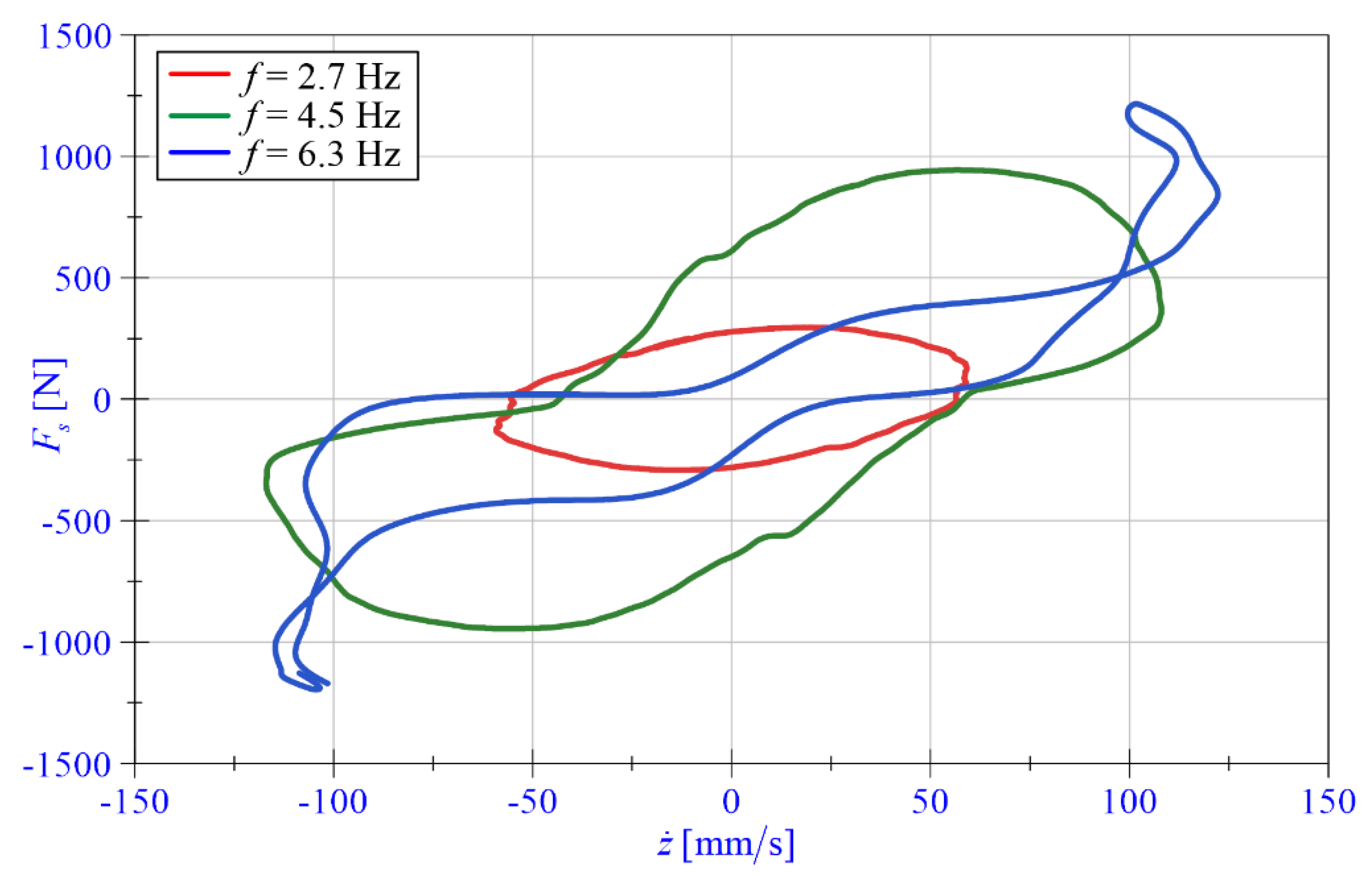 Energies 14 00848 g005 Energies 14 00848 g005