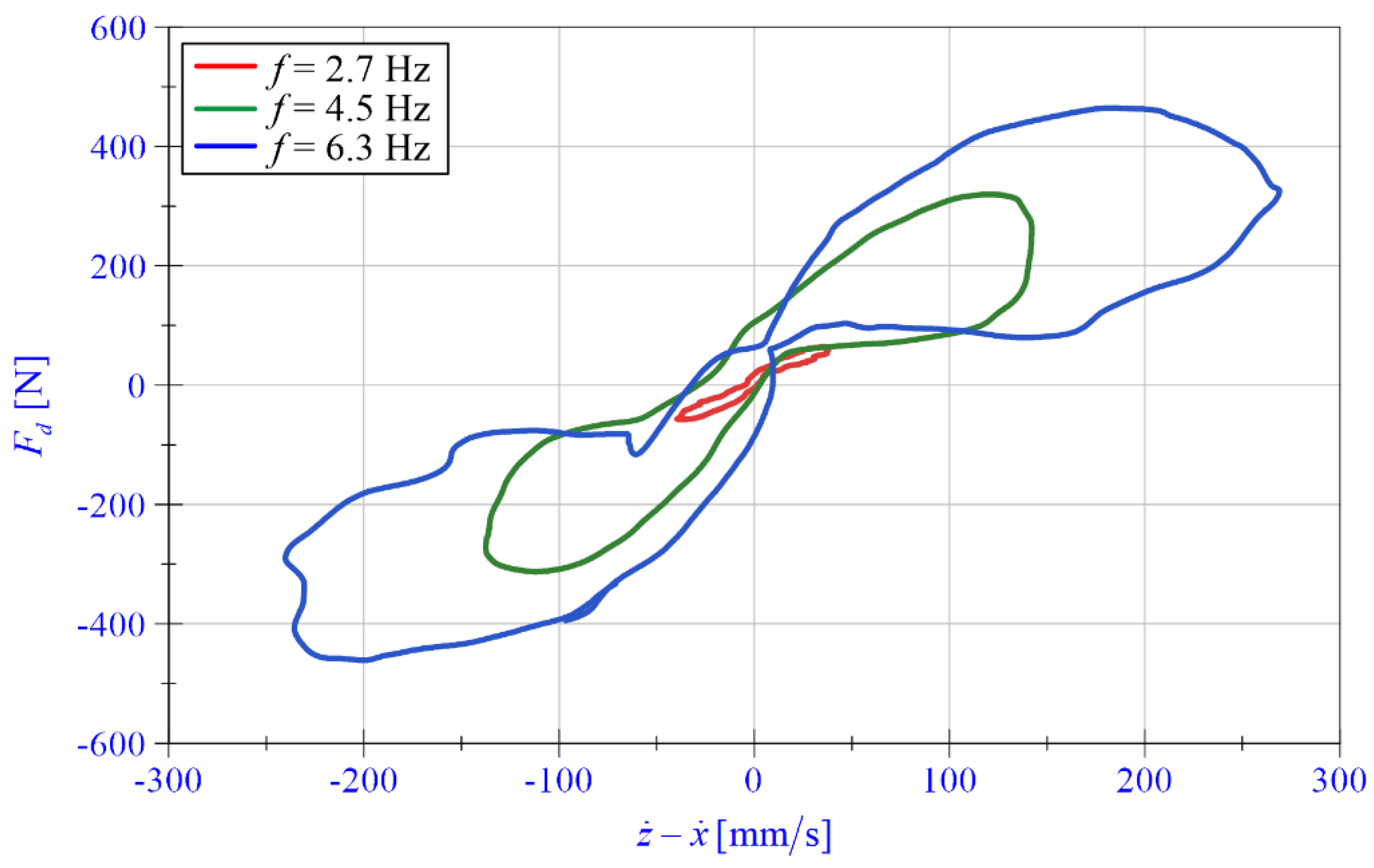 Energies 14 00848 g006 Energies 14 00848 g006