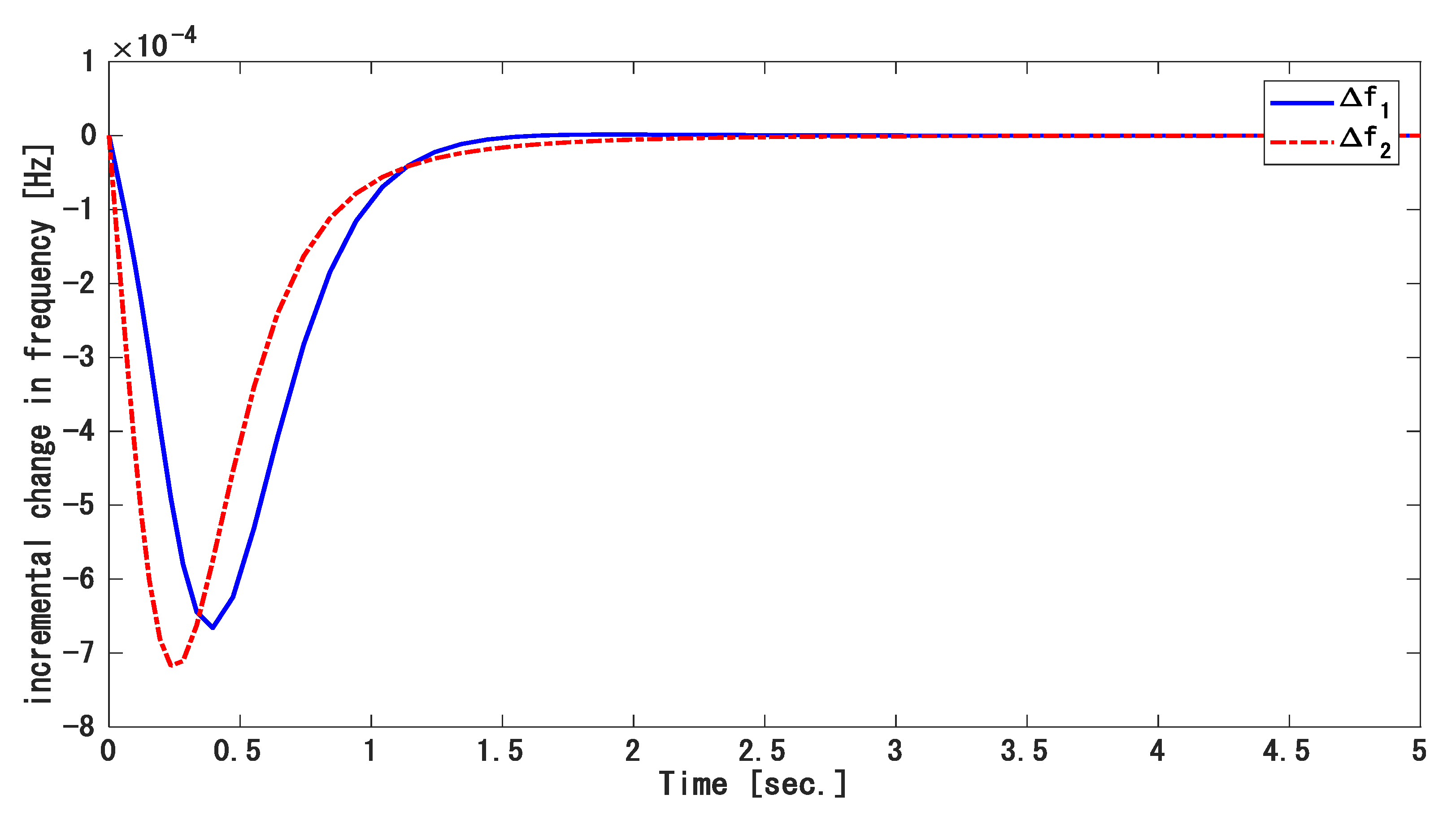 Energies 14 00863 g002