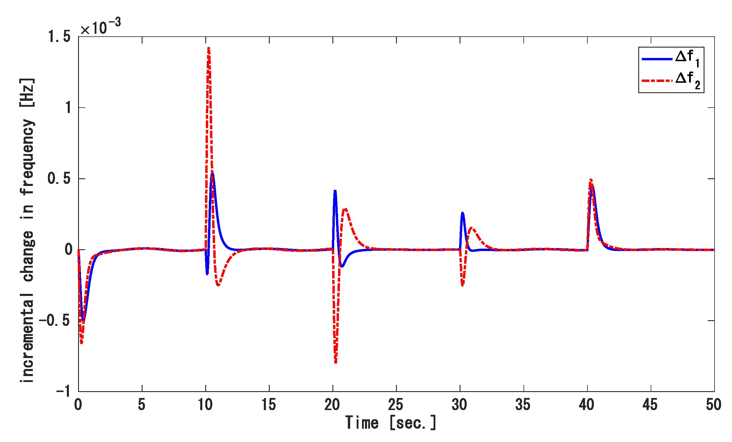 Energies 14 00863 g009