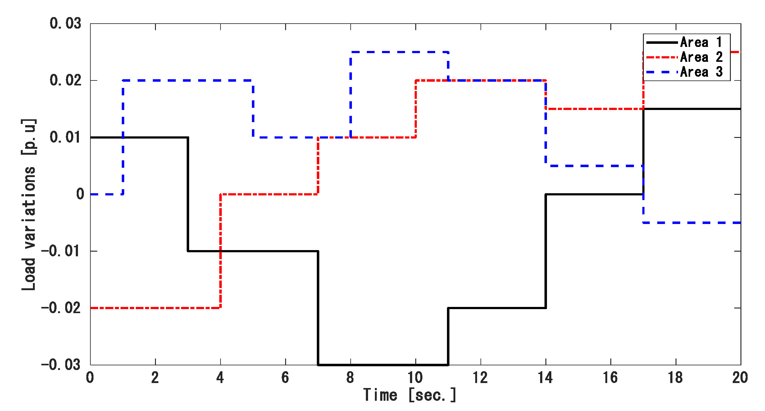 Energies 14 00863 g013