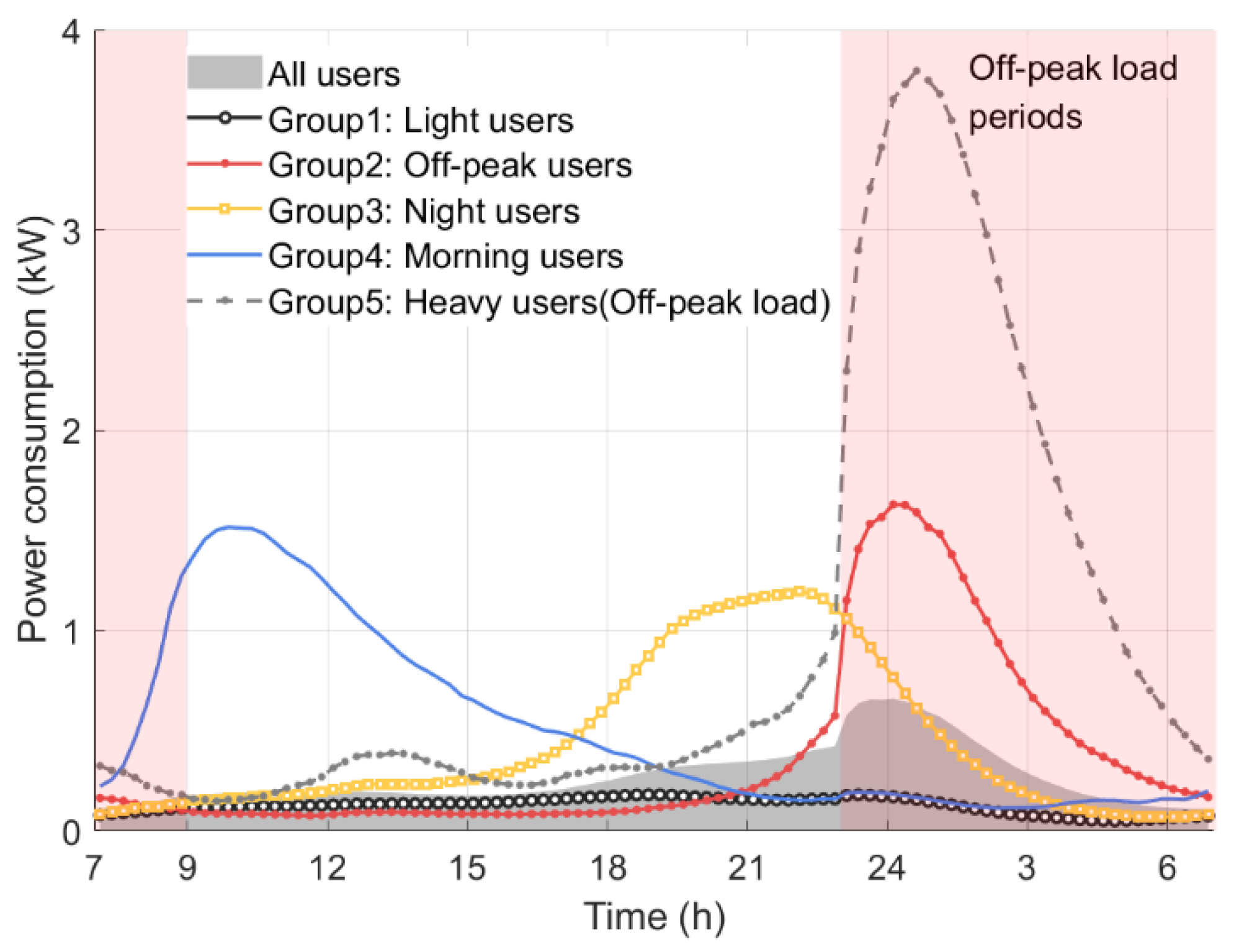 Energies 14 00866 g004