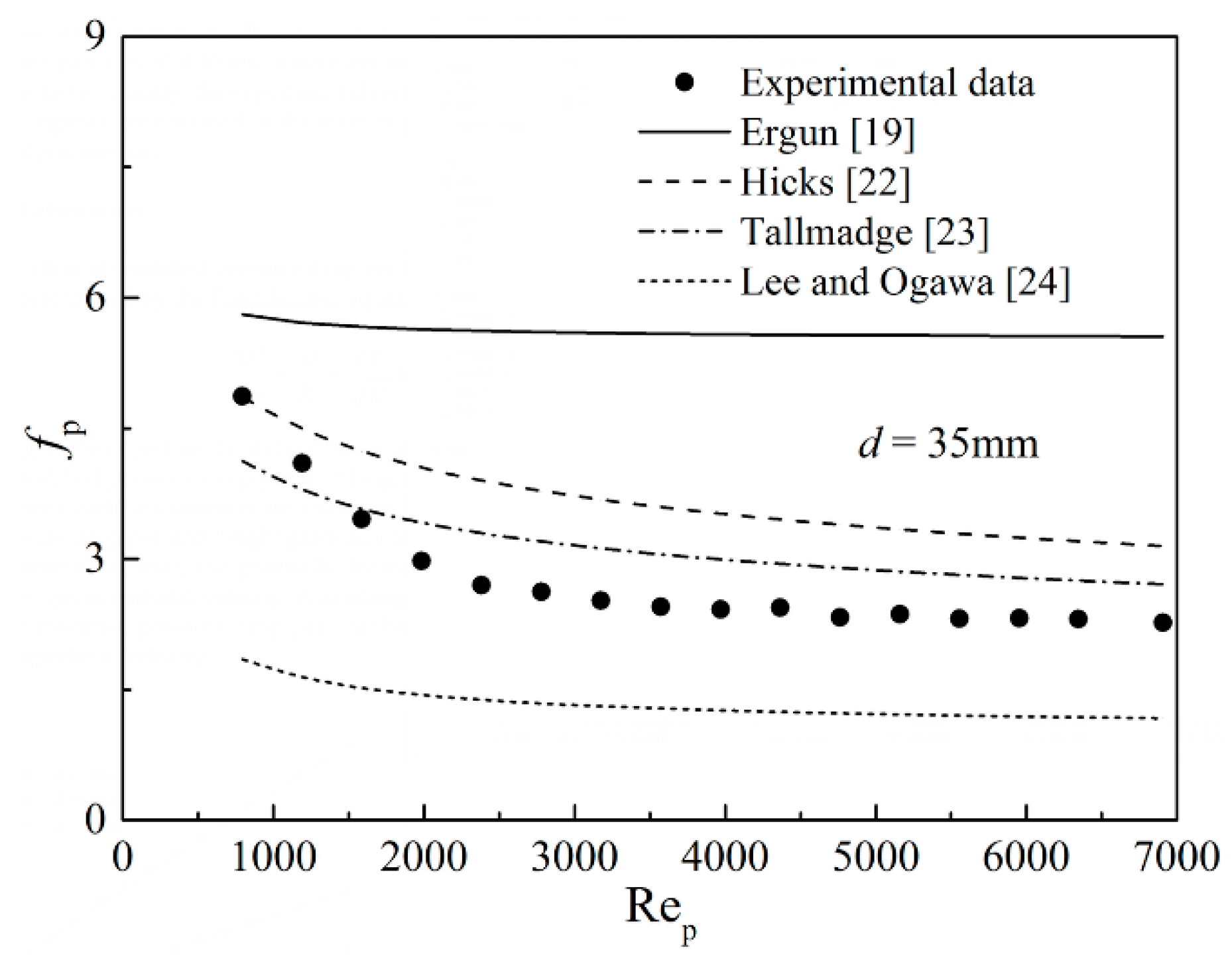 Energies 14 00872 g004