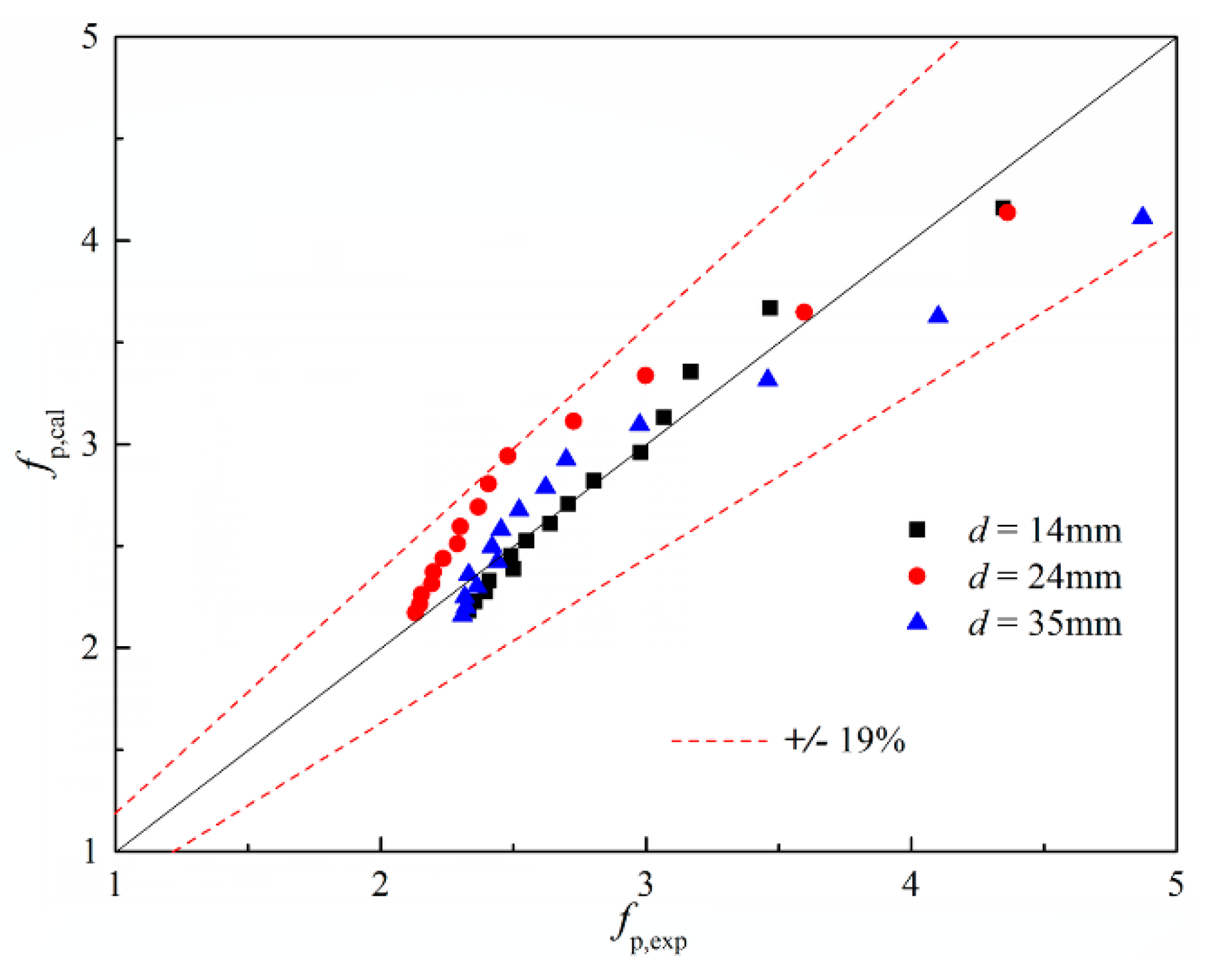 Energies 14 00872 g006