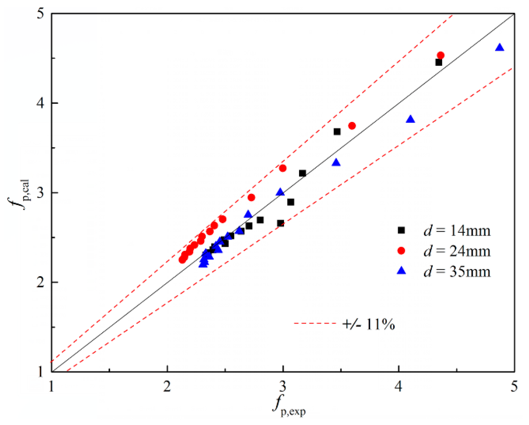 Energies 14 00872 g007