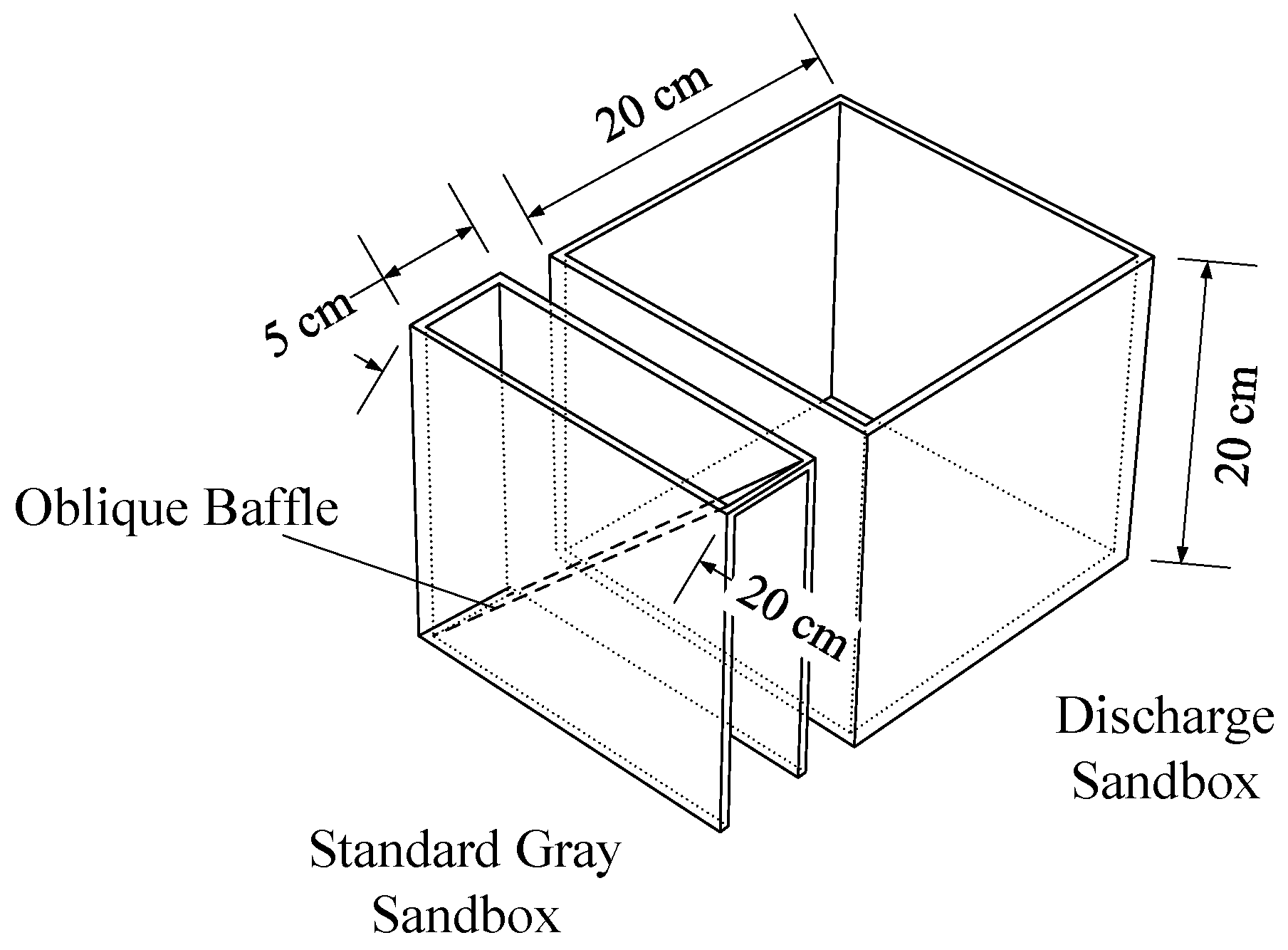 Energies 14 00877 g001 Energies 14 00877 g001