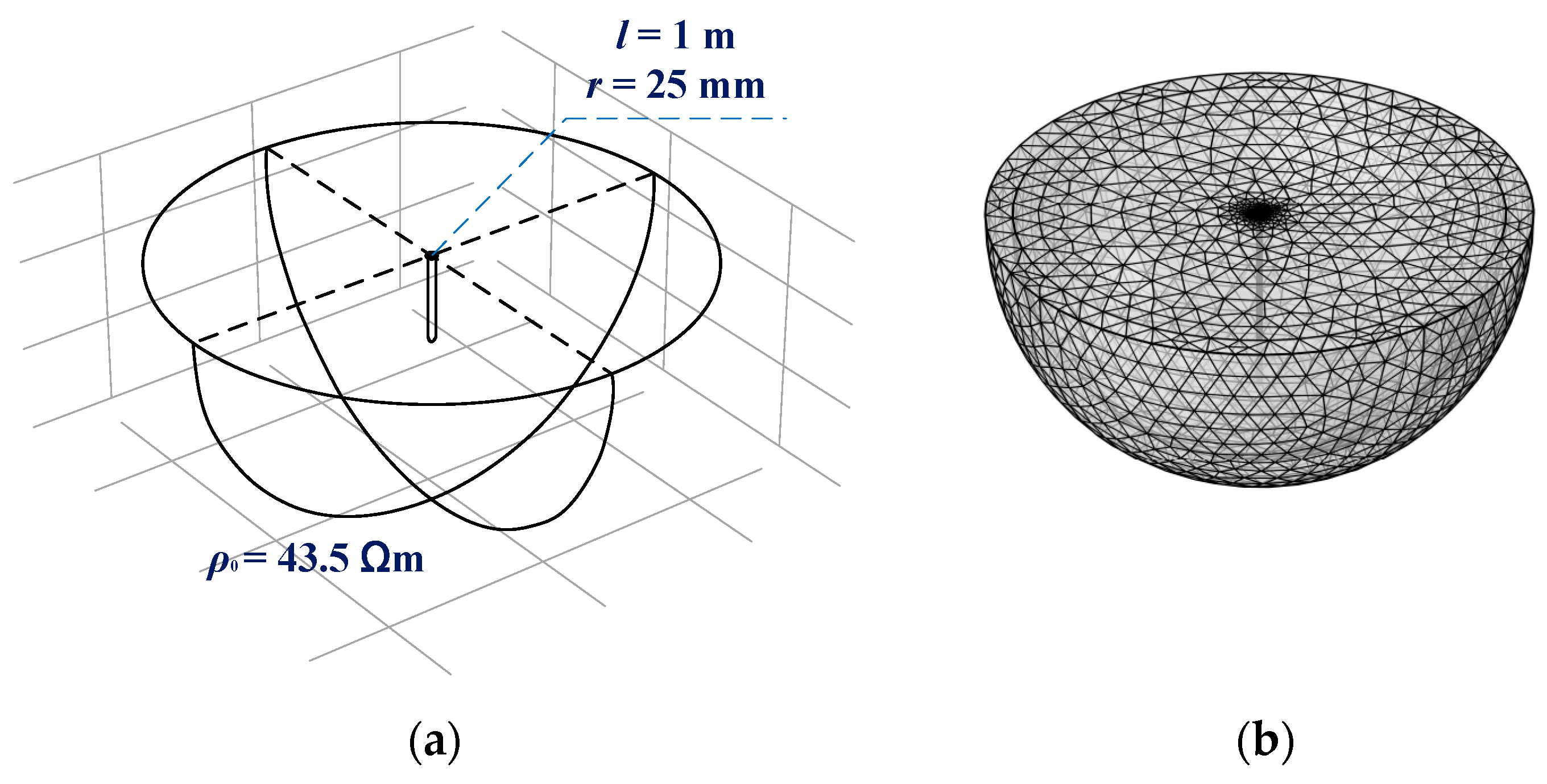 Energies 14 00877 g009 Energies 14 00877 g009