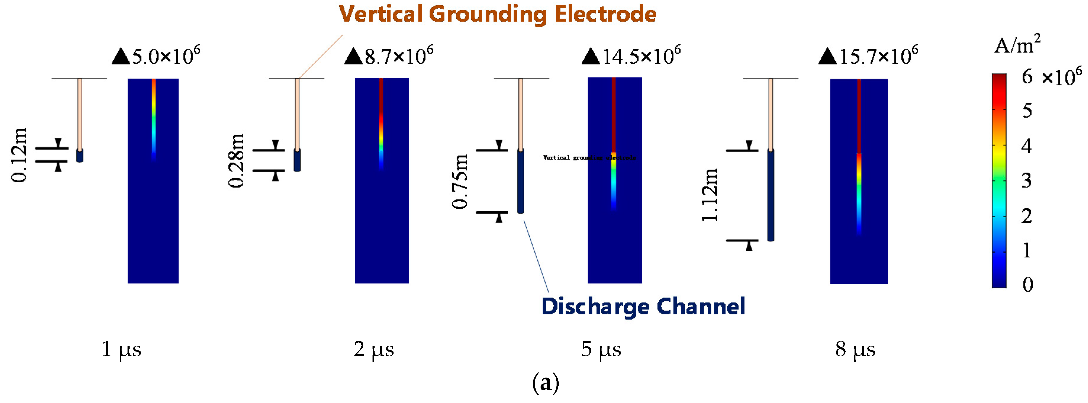 Energies 14 00877 g010a Energies 14 00877 g010a