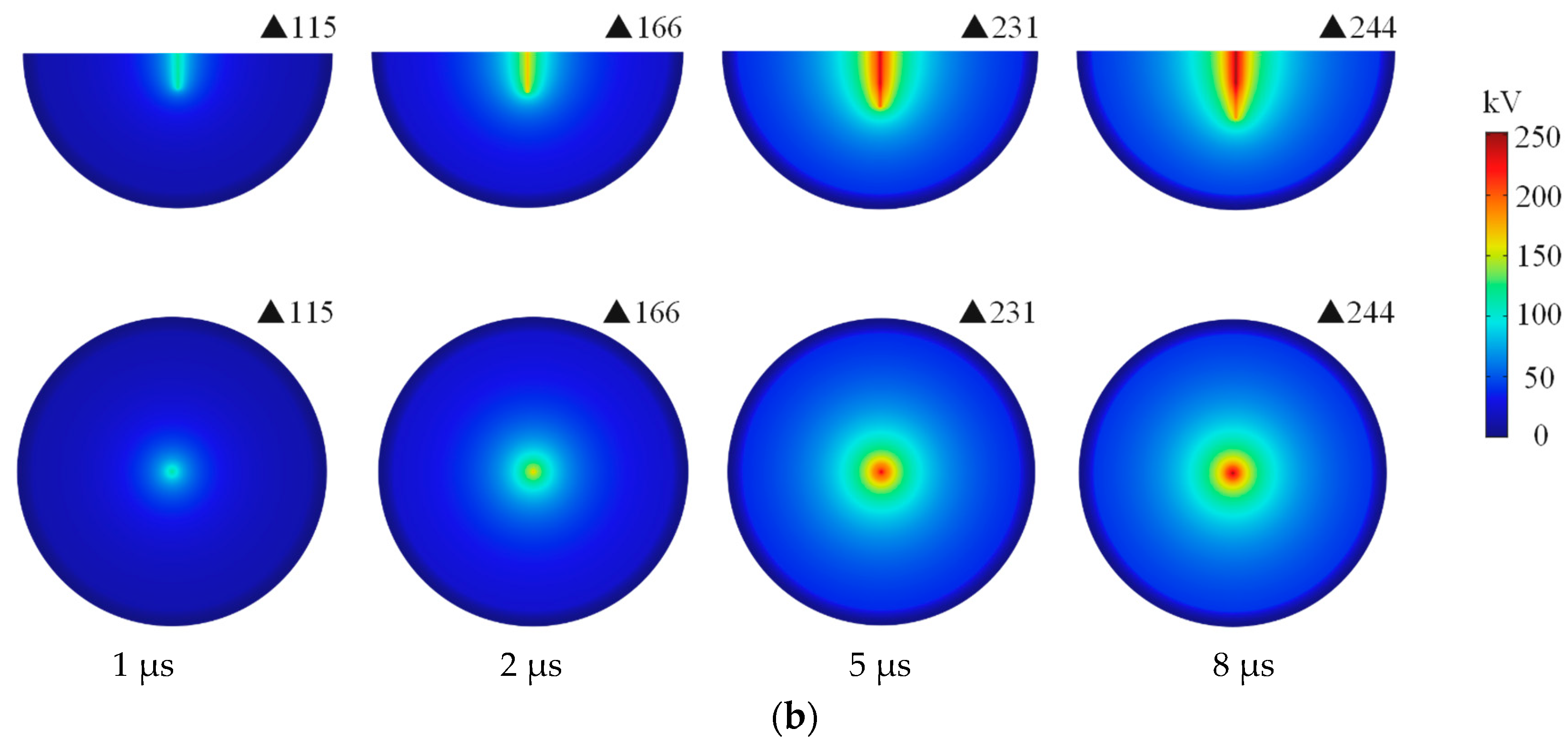 Energies 14 00877 g010b Energies 14 00877 g010b