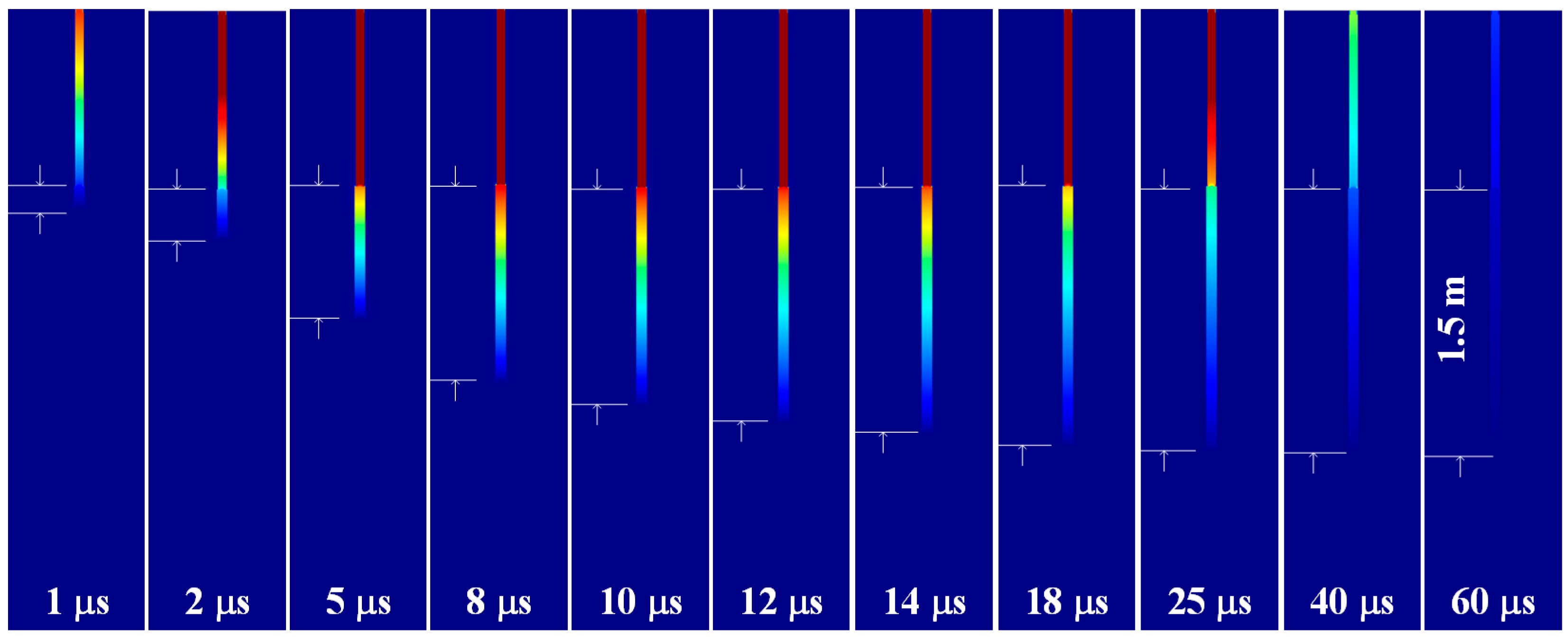Energies 14 00877 g012 Energies 14 00877 g012
